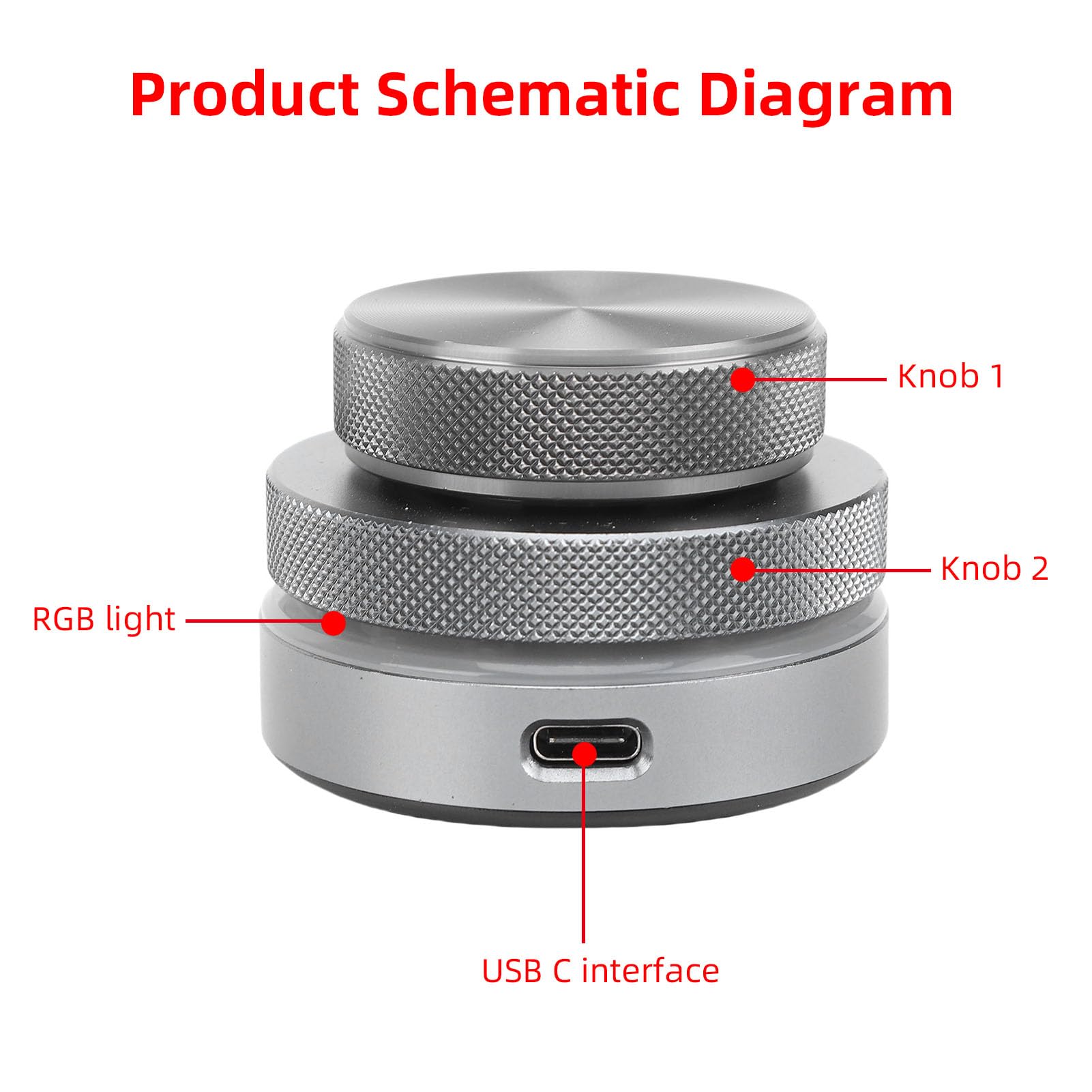 Ejoyous USB Lautstärkeregler mit RGB-Licht, 2,4 GHz Bluetooth Lautstärkeregelung kabelgebundener Multimedia-Controller für Smartphones, Tablets und PCs