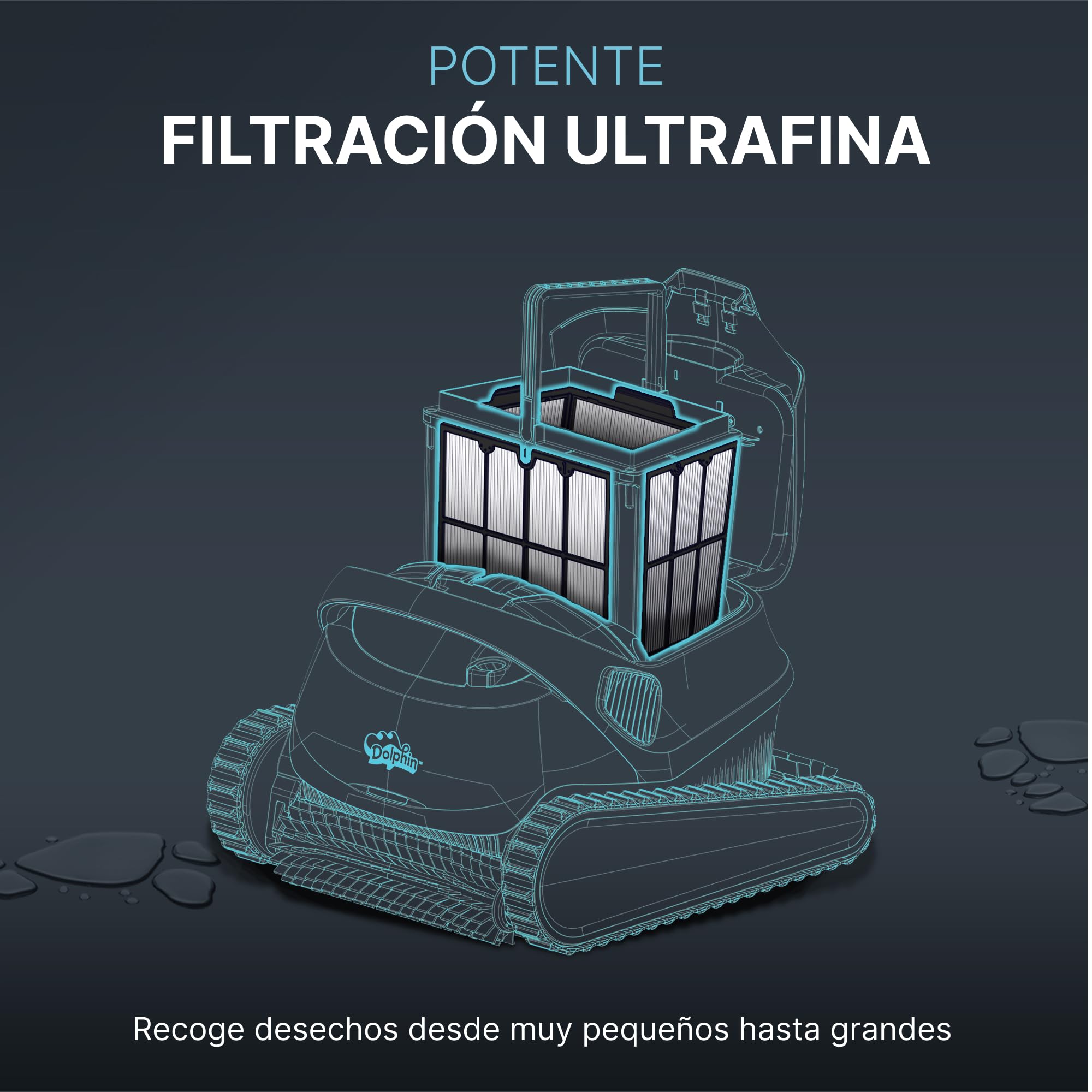 Dolphin Piezas de Recambio Originales - Paneles Filtro Ultrafino (4 ud) - Ref. Maytronics: 9991467-ASSY