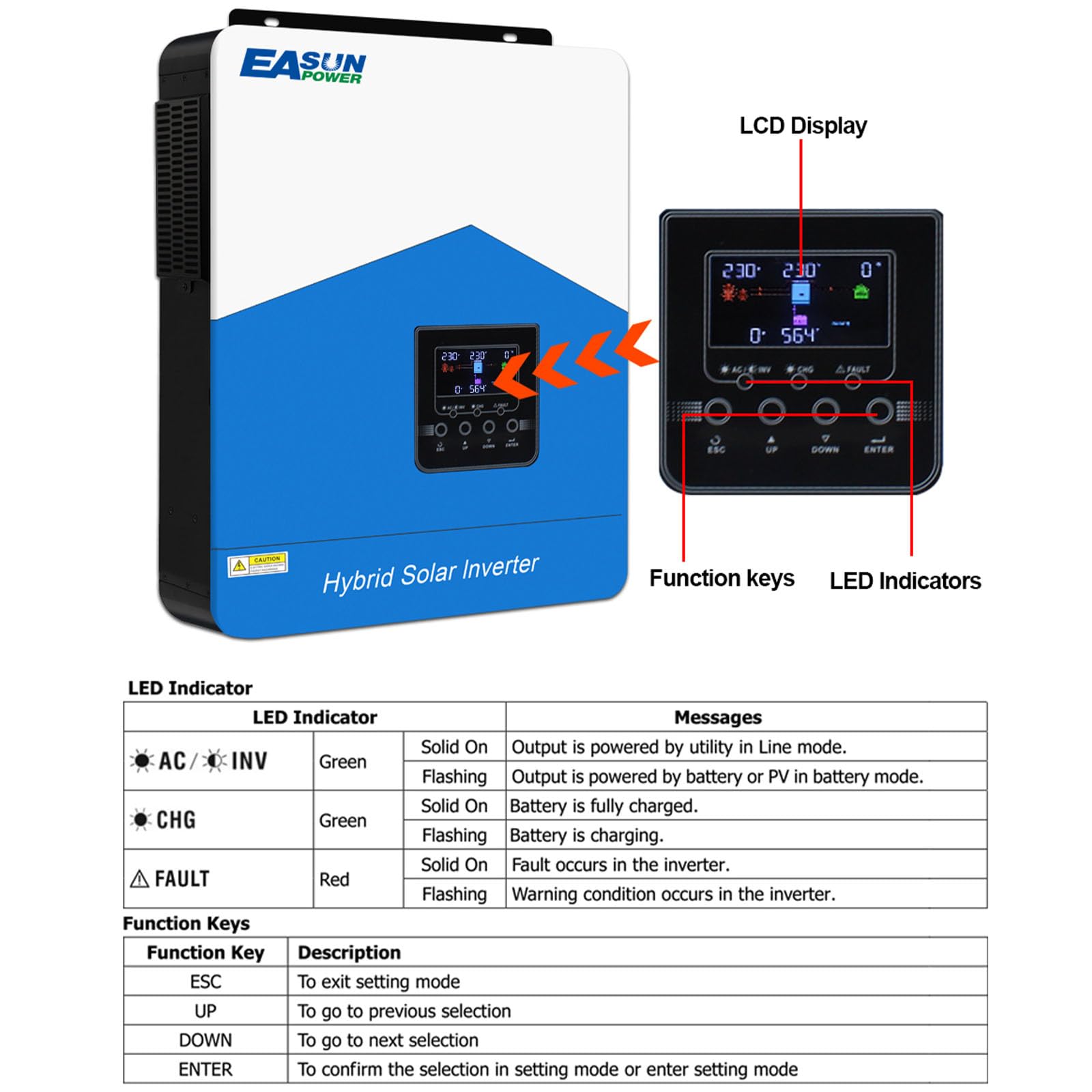 POWLAND 6200W Inverter ibrido da 48Vdc a AC 230V con modulo WiFi 2 uscite AC Larghezza PV 60-500VDC Off Grid Pure Sine Wave Solar Inverter 120A MPPT Per batterie al piombo e al litio