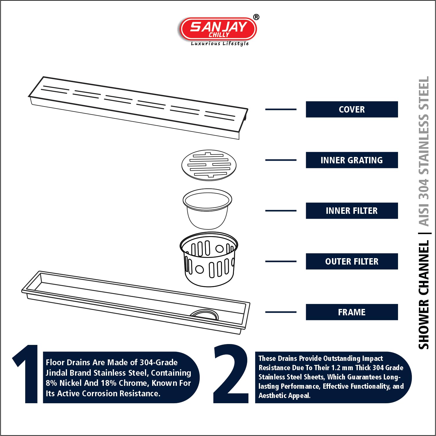 SANJAY CHILLY Arena Shower Channel Drainer Colour Collection SS Floor Drain Channel 304 Grade Cockroach Trap with Collar Luxurious Bathroom Gratings (Side Hole - Brushed Bronze - 24x4 INCH) 2