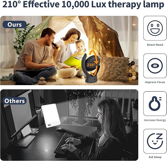 Voraiya Light Therapy Lamp, UV-Free 10000 Lux Therapy Light, Rotatable Happy Sunlight Lamp with 5 Brightness & 3 Color Temperature, Timer & Memory Function, Daylight for Bedroom, Office