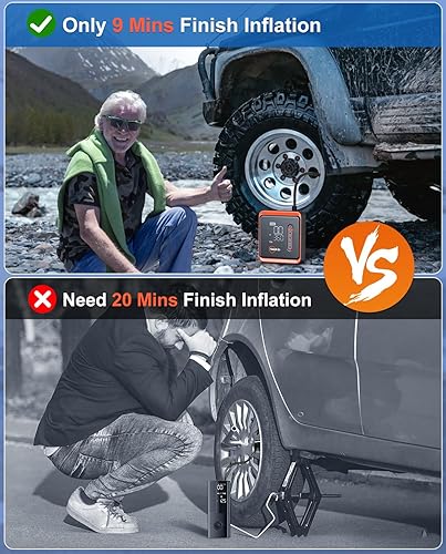 Miniatura 6 de Compresor de aire portátil para inflador de neumáticos, bomba de aire para neumáticos de automóvil con manómetro de presión de neumáticos (150 PSI y