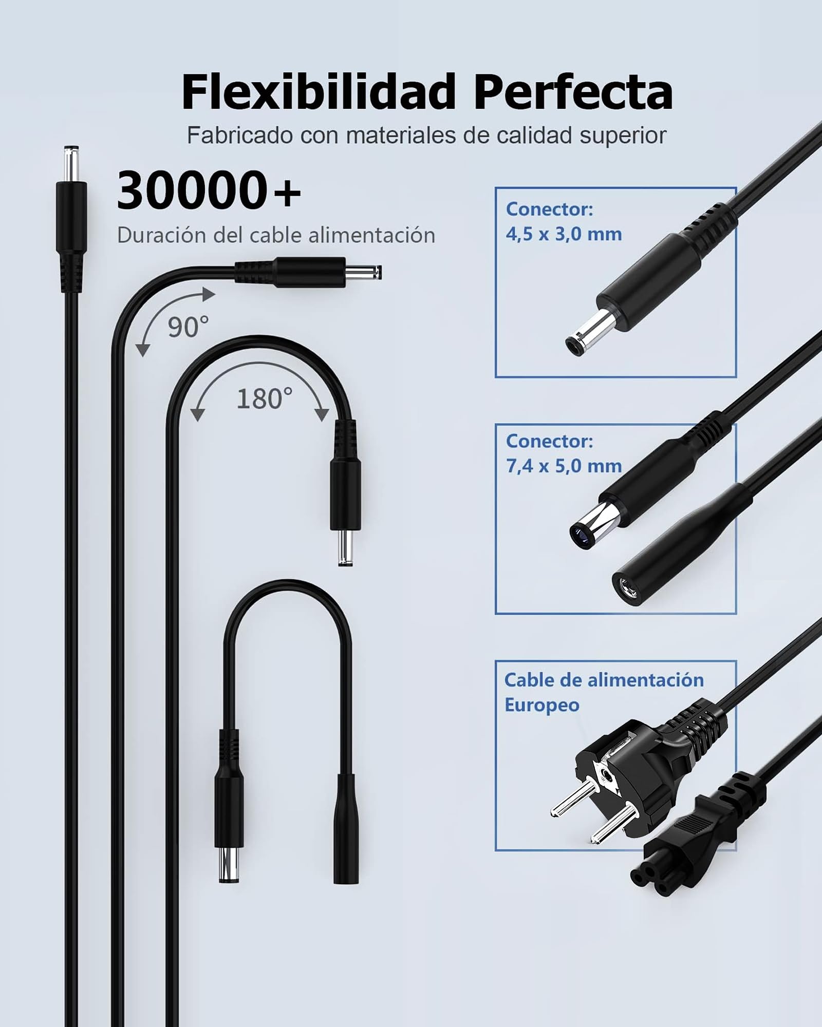 ANDHOT Compatibile con 65W Dell laptop caricabatterie, compatibile con 65W Dell laptop, compatibile con Dell Inspiron 13 14 15 17 3000 5000 7000 alimentatore adattatore 4,5 x 3,0 mm & 7,4 x 5,0 mm