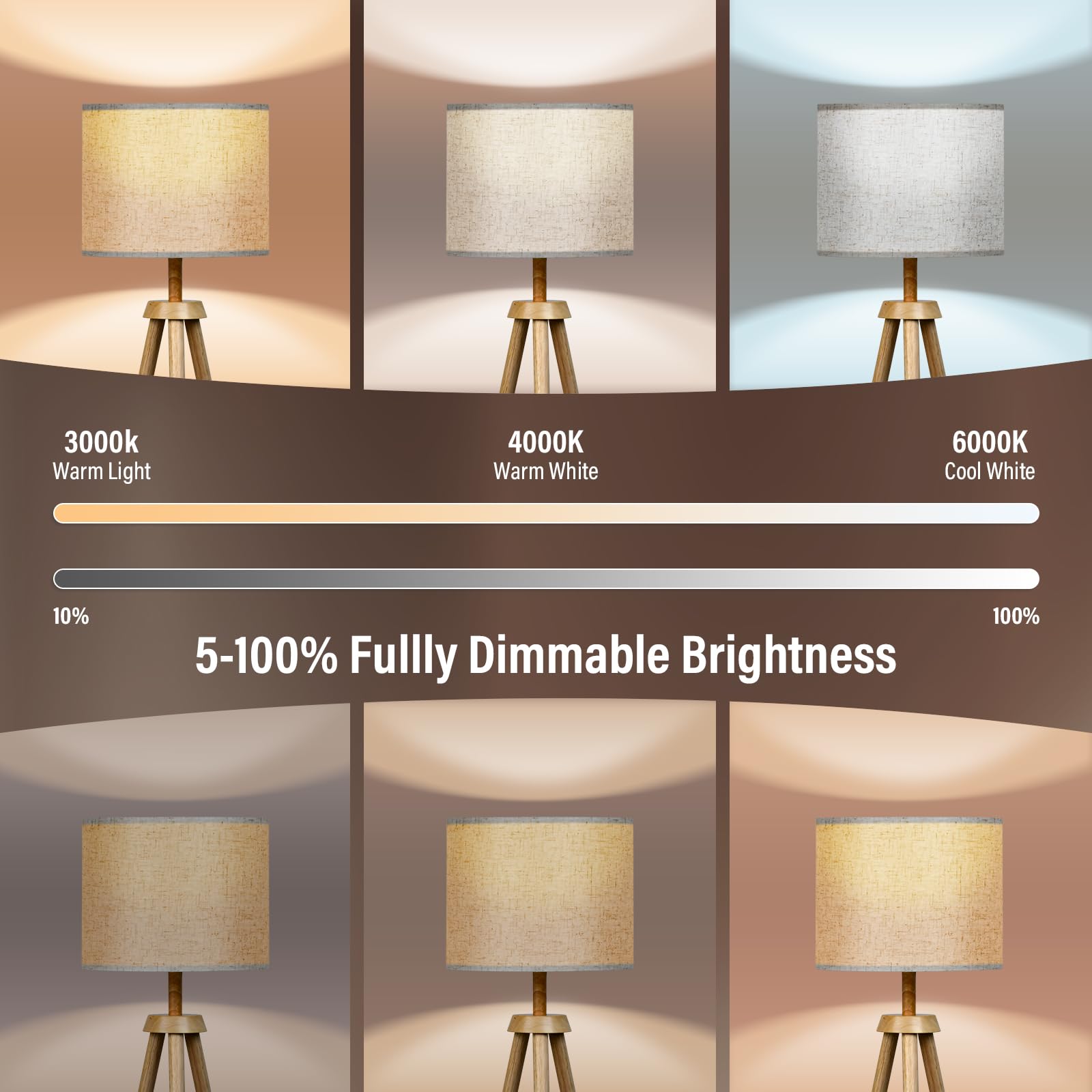 NIKYJM Lampada da Terra Treppiede in Legno Lampade da Terra Dimmerabile con E27 12W Lampadina 3 Colori Dimmerabili 3000K-6000K Piantana da Salotto con Telecomando per Soggiorno Camera Ufficio