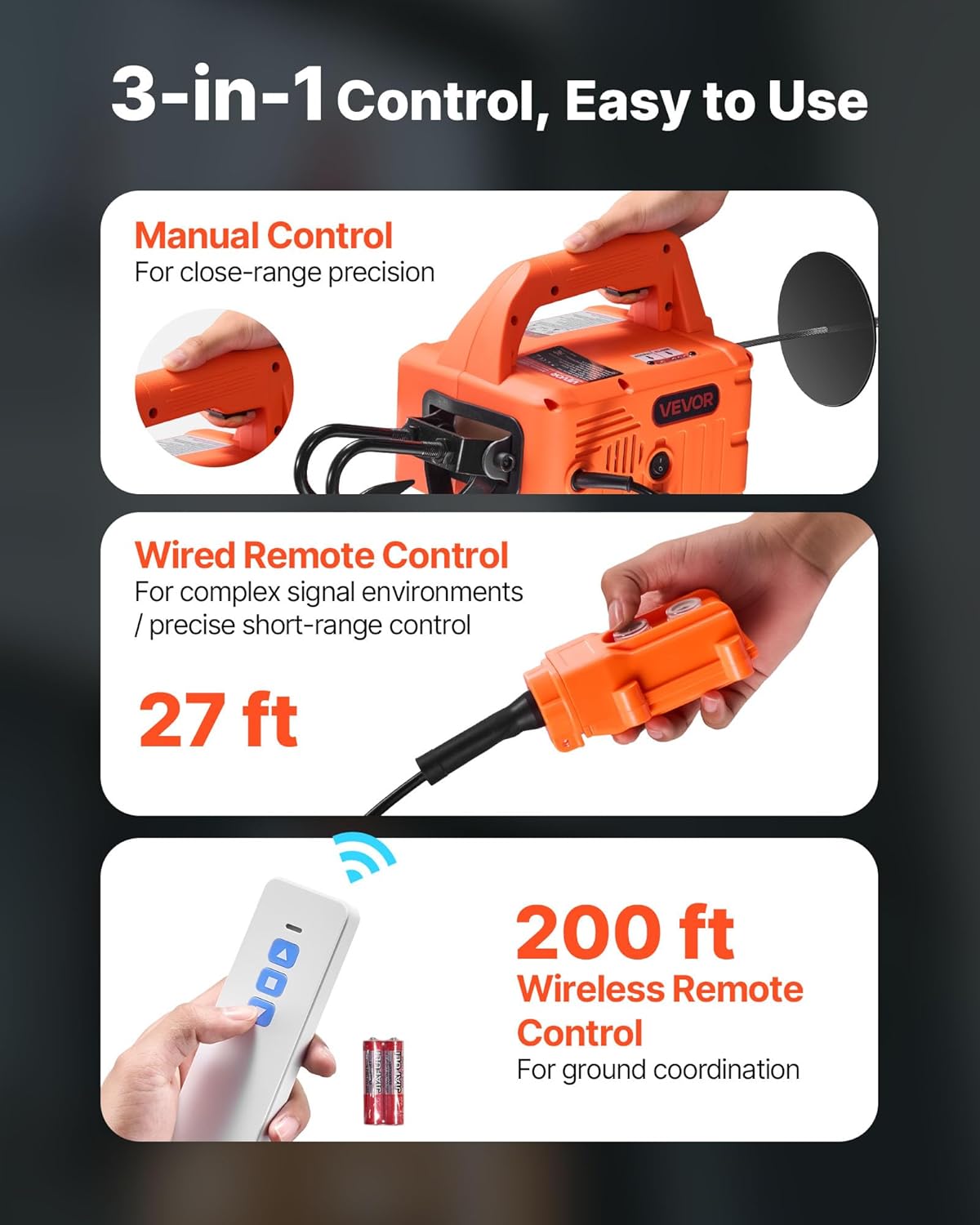 VEVOR 3-in-1 Electric Hoist Winch, 1100 lbs Capacity, 1500W Portable Electric Power Winch, 25 ft Lifting Height, 16.4 ft/min with Manual, Wired & Wireless Remote Control for Factory, Warehouss, Garage