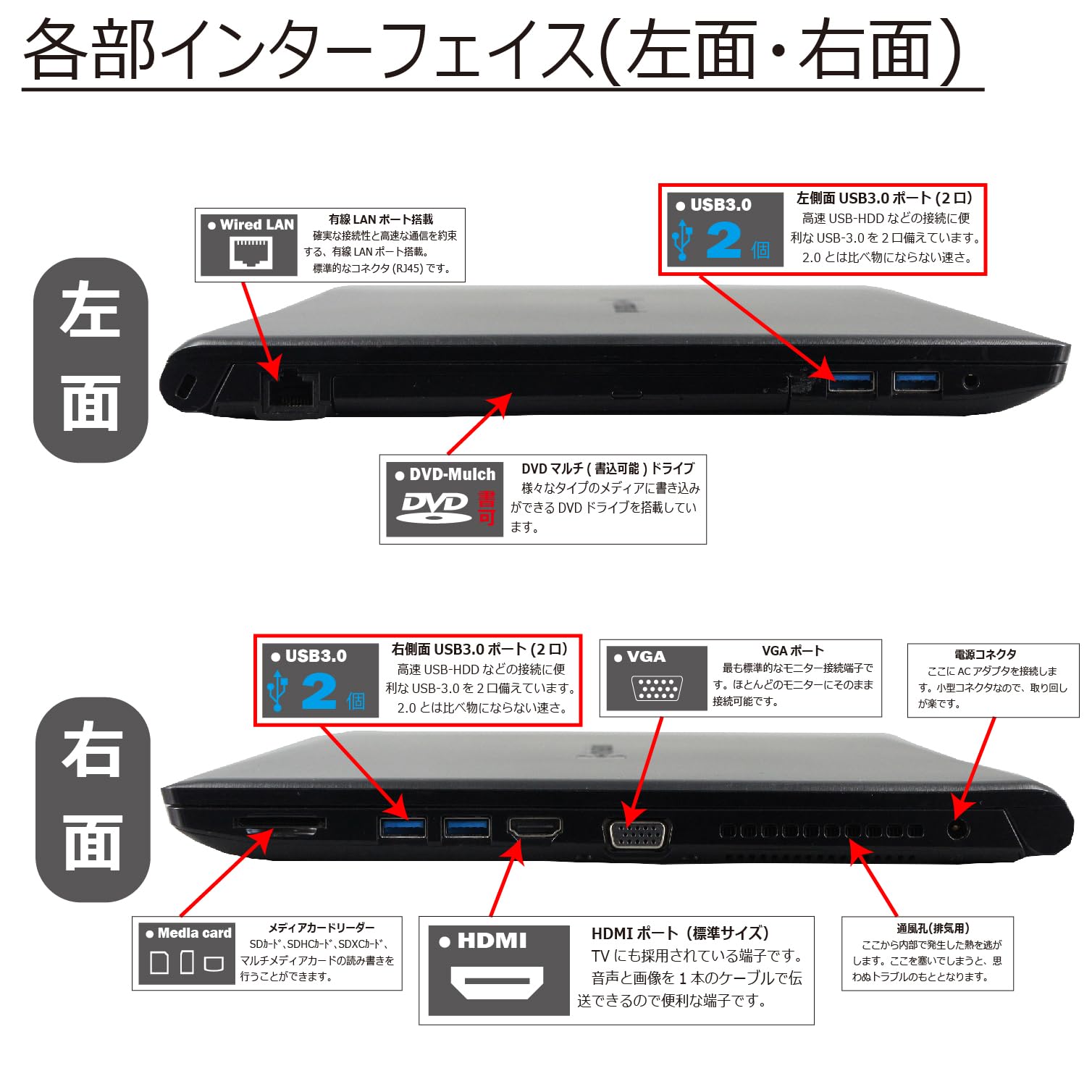 Windowsノート本体 Win11 dynabook B65/EP/i5 8265U/8G/256G Amazon.co.jp: 中古パソコン Dynabook B65/EP Windows11 ノート