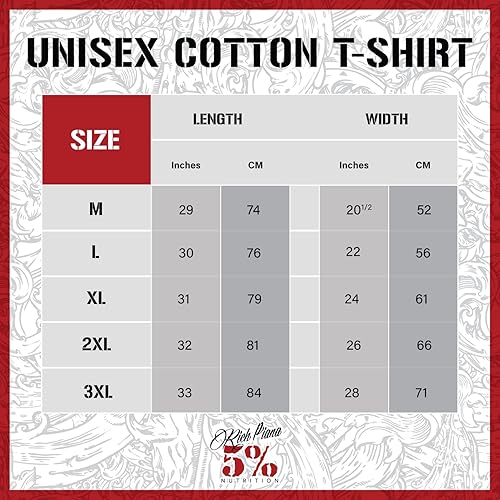 Miniatura 6 de 5% Nutrition Rich Piana RP Family Camiseta negra #271 XL, Familia de fuentes BlackGreen