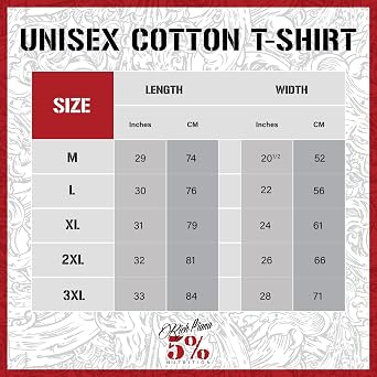 5% Nutrition Rich Piana RP Family Black T-Shirt #271 XL