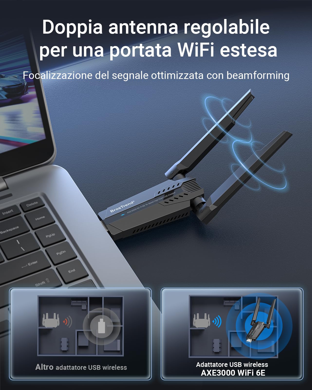 BrosTrend AXE3000 Tri-Band Chiavetta WiFi Linux Plug & Play con Ubuntu, Fedora, Mint, Debian, Arch, Kali, Manjaro, Raspberry Pi OS etc. Adattatore WiFi USB Linux per PC Fisso, WiFi-6E 6GHz/5GHz/2.4GHz