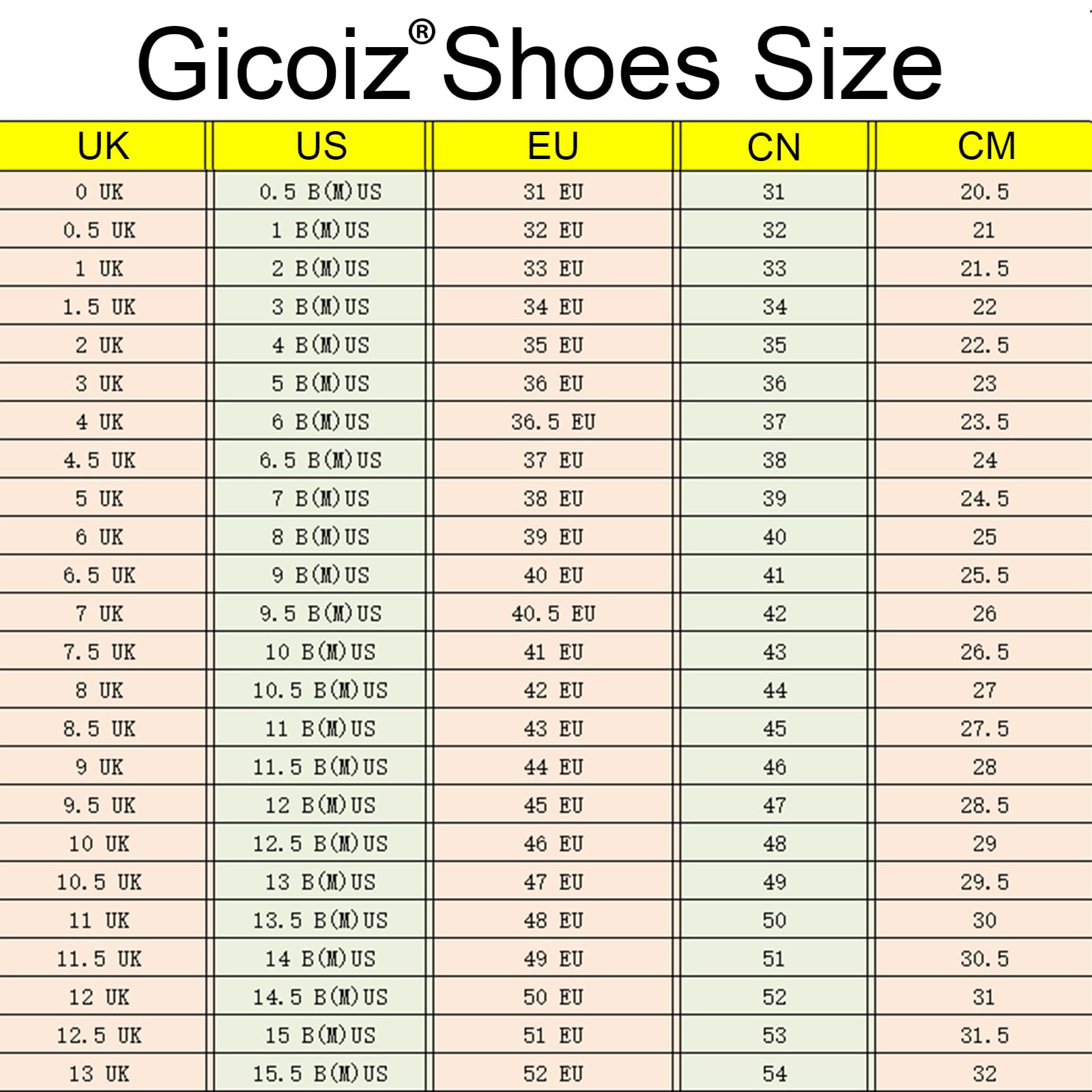 Gicoiz Femme Bottes Au-Dessus Du Genou Bloc Boots