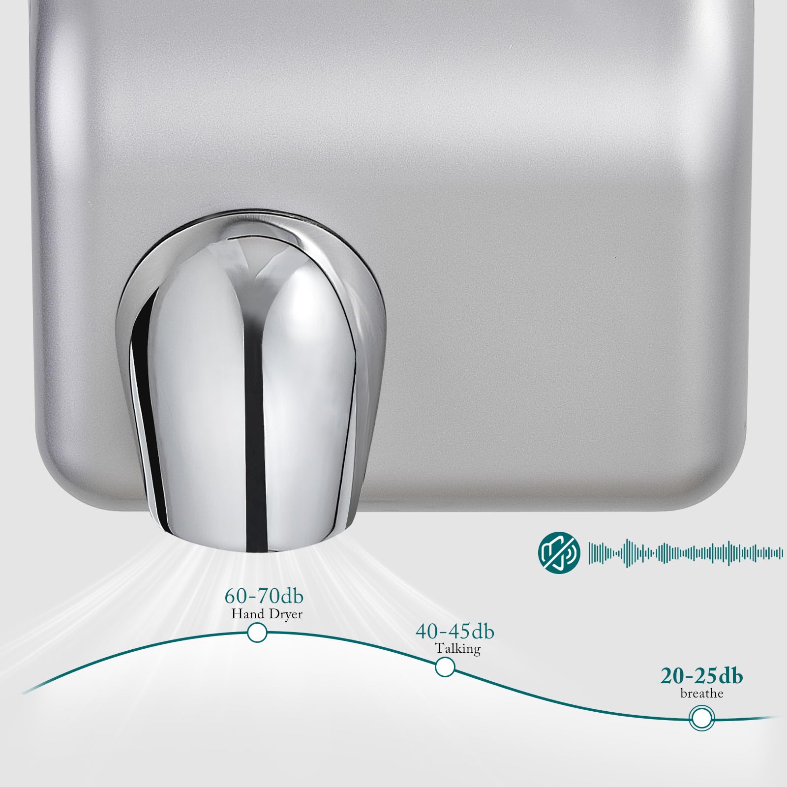 Secador de Manos Comercial, Secador Eléctrico de Pared de Alta Velocidad, 2300W, con Sensor Automático para Baños, Aseos Públicos