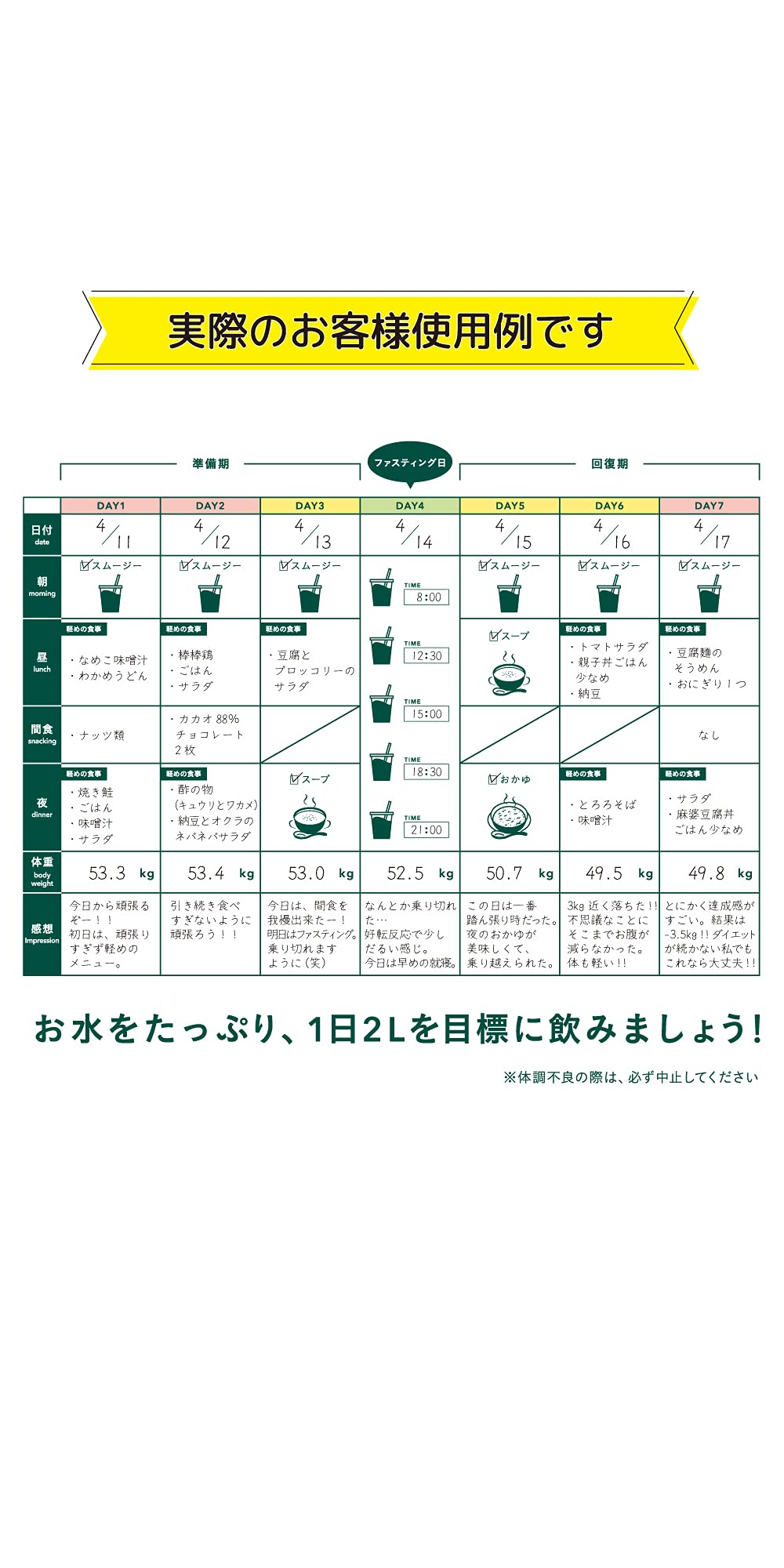 カテゴリー：1DAY CLEANSE SET（ワンデイクレンズセット） | GB 