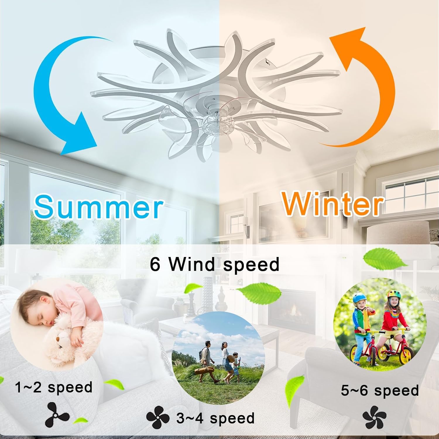 75cm Lampe Mit Ventilator Schlafzimmer Deckenventilator Mit Beleuchtung Und Fernbedienung Leise Reversible LED Dimmbar 6 Gang Timing Stummschaltung Deckenventilator Mit Licht Speicher Funktion-Black