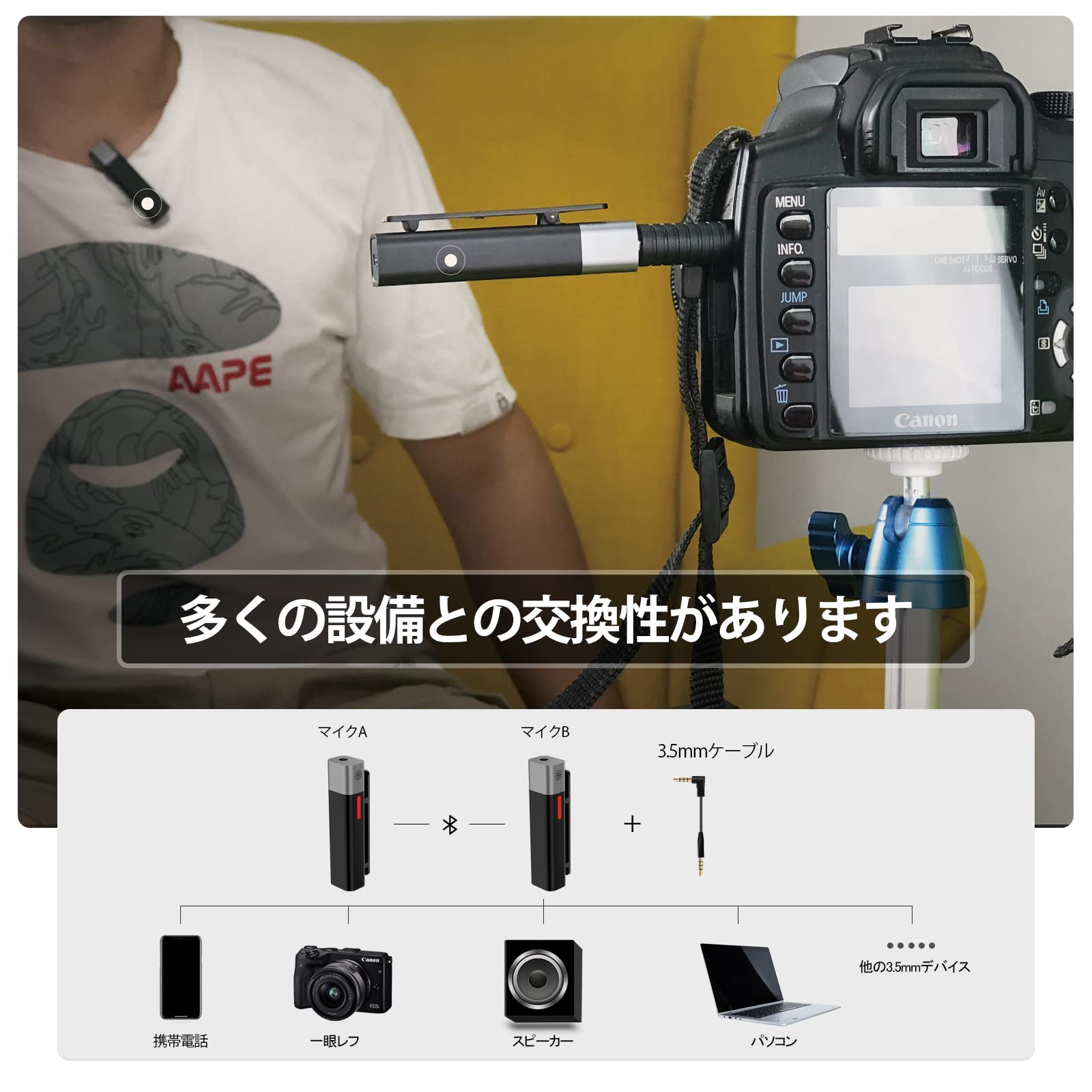 Amazon | SabineTek 充電式ワイヤレスBluetoothマイク（TR）ビデオ