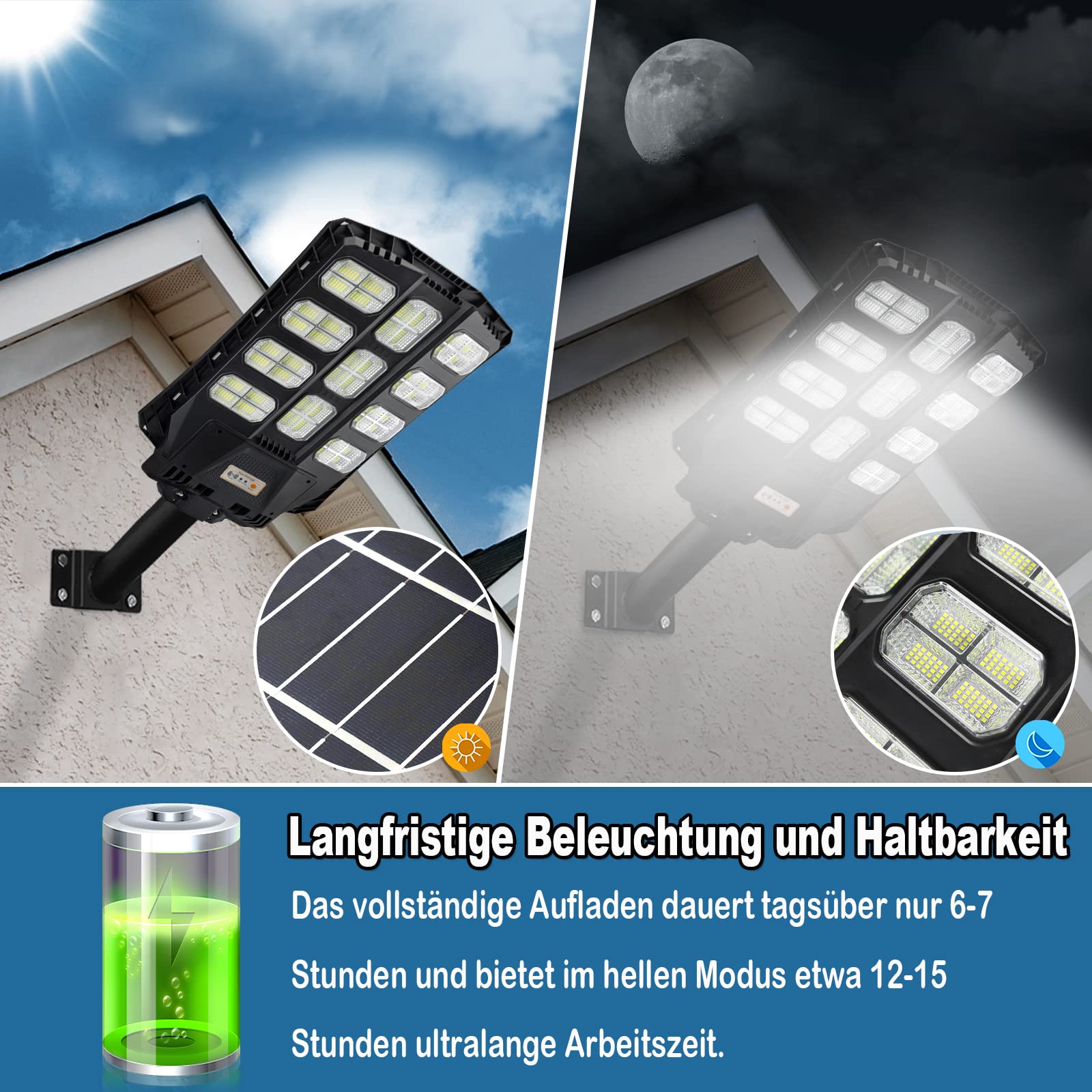 YRHome 400W Solar Straßenlampe Straßenlaterne Wegeleuchte Solarlampen für Außen mit Motion Sensor & Lichtsteuerung IP65,15000 Wasserdicht 8500K 1056 LED mit Fernbedienung für Garten Veranda Park