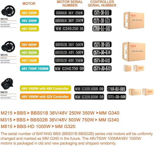 Miniatura 2 de BAFANG BBS02B 48V 750W 3937in Mid Drive Kit de bicicleta eléctrica de conversión Ebike Motor de transmisión media para bicicleta de montaña