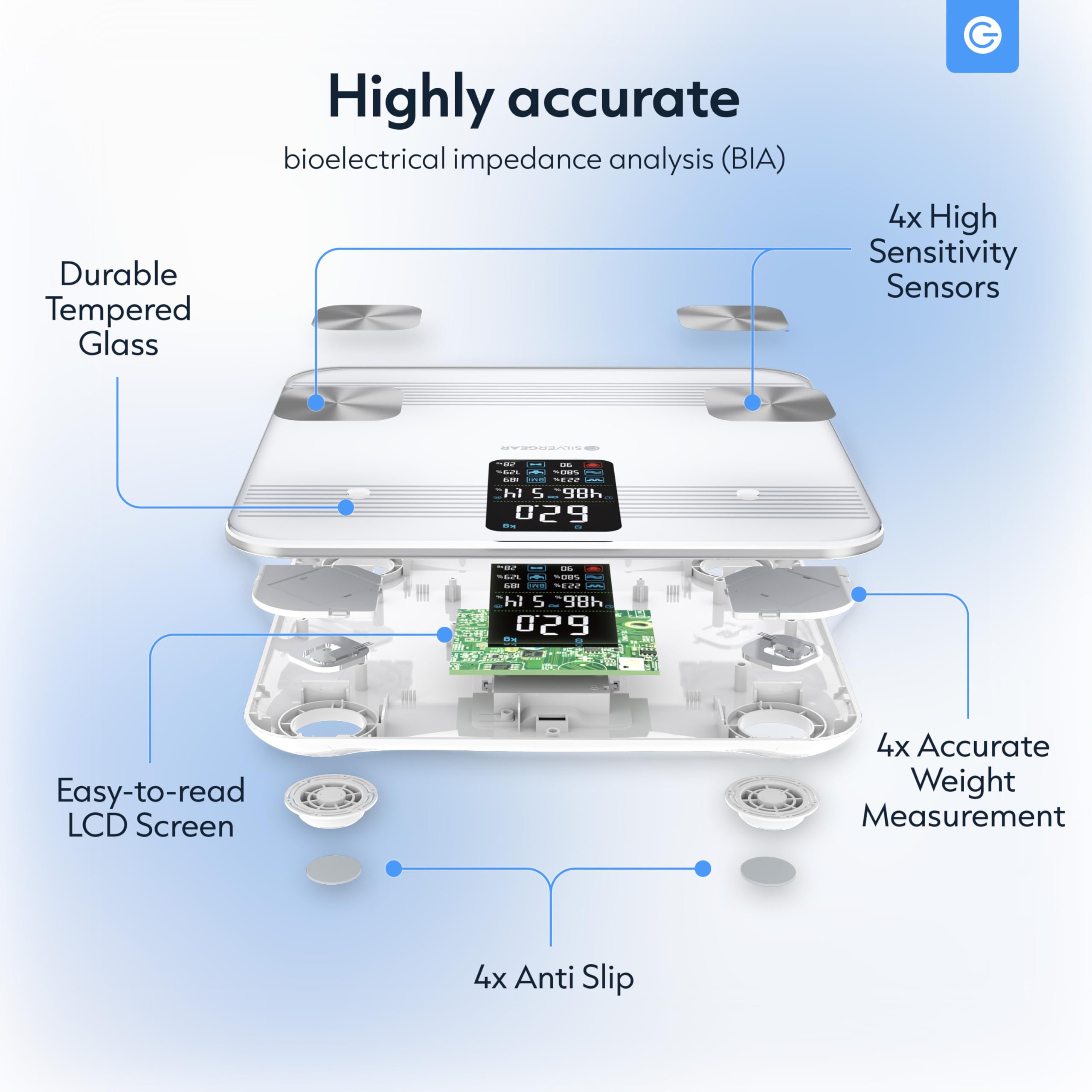 Silvergear® Báscula de Grasa Corporal | Báscula de Análisis Corporal con Bluetooth y App| Mide Grasa Corporal, IMC, Masa Muscular, Agua, Proteínas, Peso Óseo, BMR y Frecuencia Cardíaca | Blanco