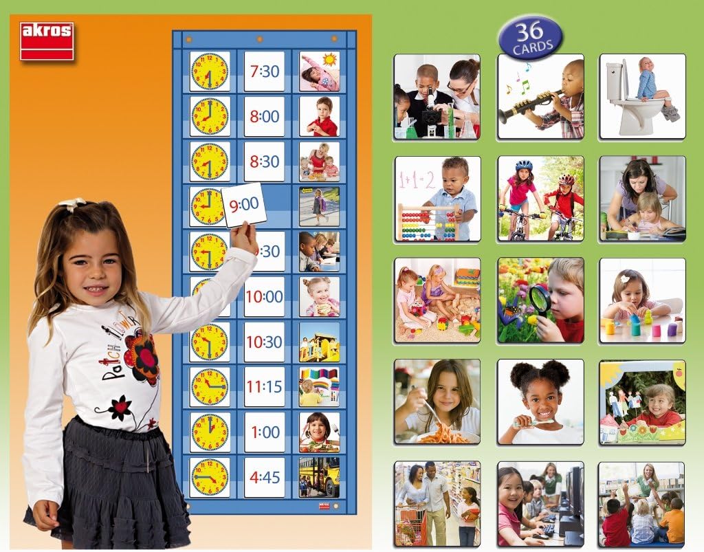 Akros Akros39010 Planning Daily Activity
