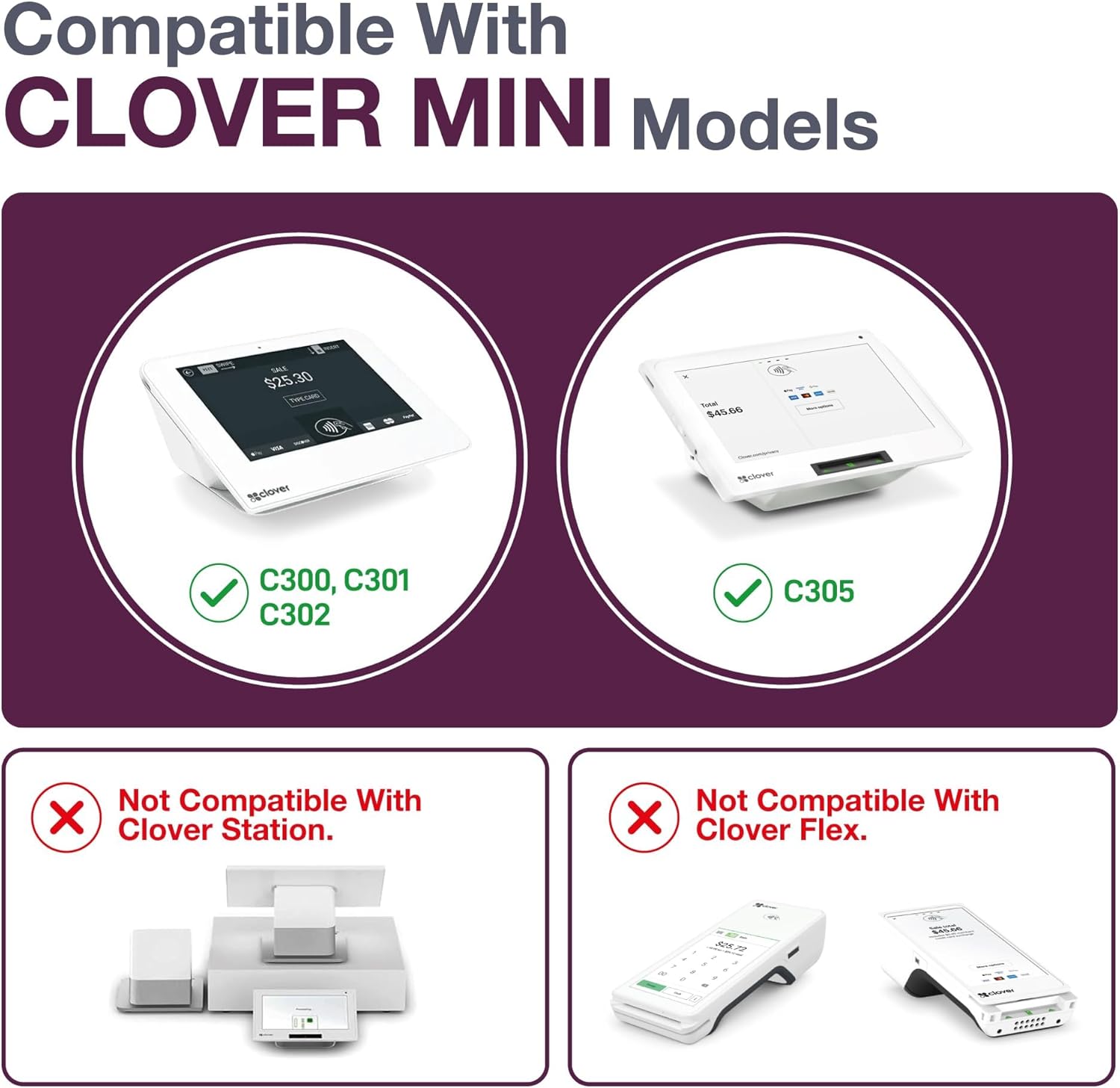 Receipt Paper for Clover Mini and Clover Mobile Thermal Printer - Receipt Paper Rolls Compatible with Clover Mini POS models C200, C300, C301, C302, C305 (20 Rolls)