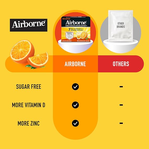 Airborne Immune Support Effervescent Tablets, Zesty Orange Flavor - 30ct with 1000mg Vitamin C + Vitamins A, D, E, Zinc, Selenium, Manganese & Herbal Blend - SugarFree, GlutenFree