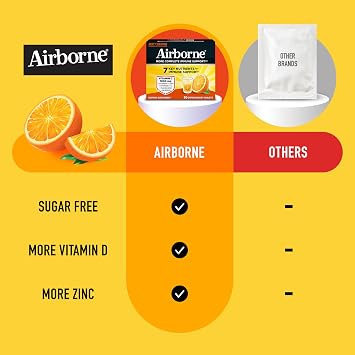 Airborne Immune Support Effervescent Tablets, Zesty Orange Flavor - 30ct with 1000mg Vitamin C + Vitamins A, D, E, Zinc, Selenium, Manganese & Herbal Blend - SugarFree, GlutenFree