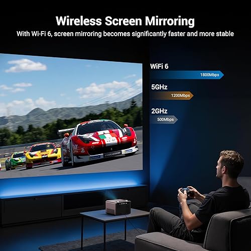 Miniatura 8 de Proyector inteligente ANSI Full HD de 2000 compatible con Netflix, proyector de decodificación HAPPRUN 4K con WiFi y Bluetooth, enfoque automático y