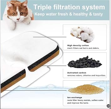 6 Pack PETLIBRO Capsule Pet Fountain Replacement Filters for PLWF005, PLWF115, WF105
