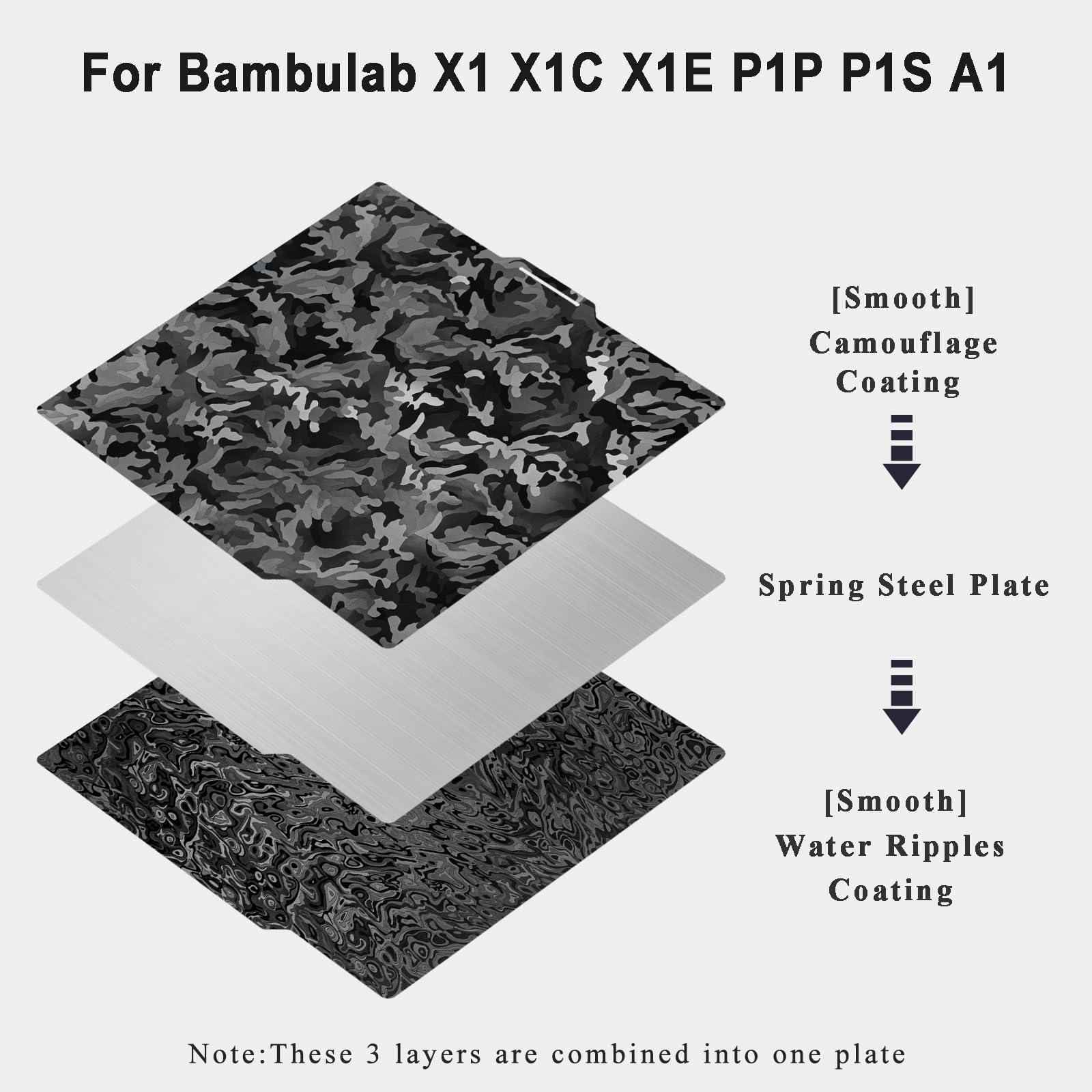 Bambulab 257x257mm Build Plate Kit