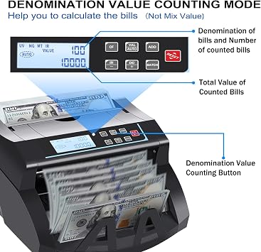 Money Counter Machine Count Value for US Dollar