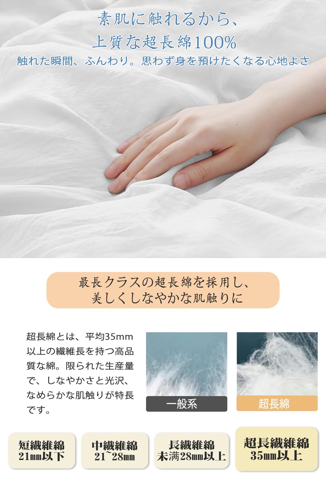 Amazon｜ボックスシーツ ダブル 140×200cm 綿100% 全周ゴム付き ズレ