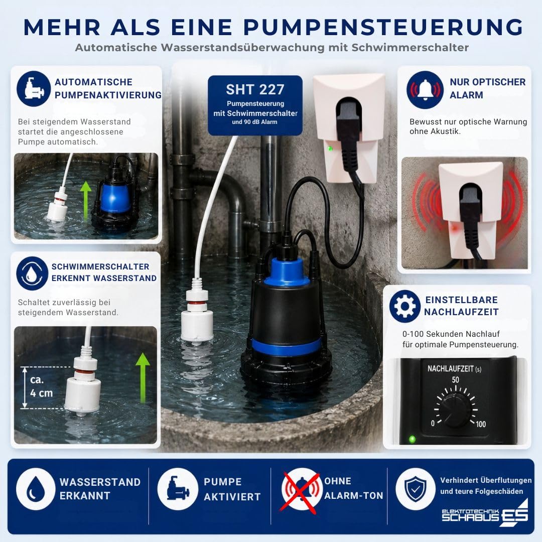 Schabus 300219 - Rilevatore d'acqua alimentato a rete, 57 x 232 x 38 mm (L x A x P)