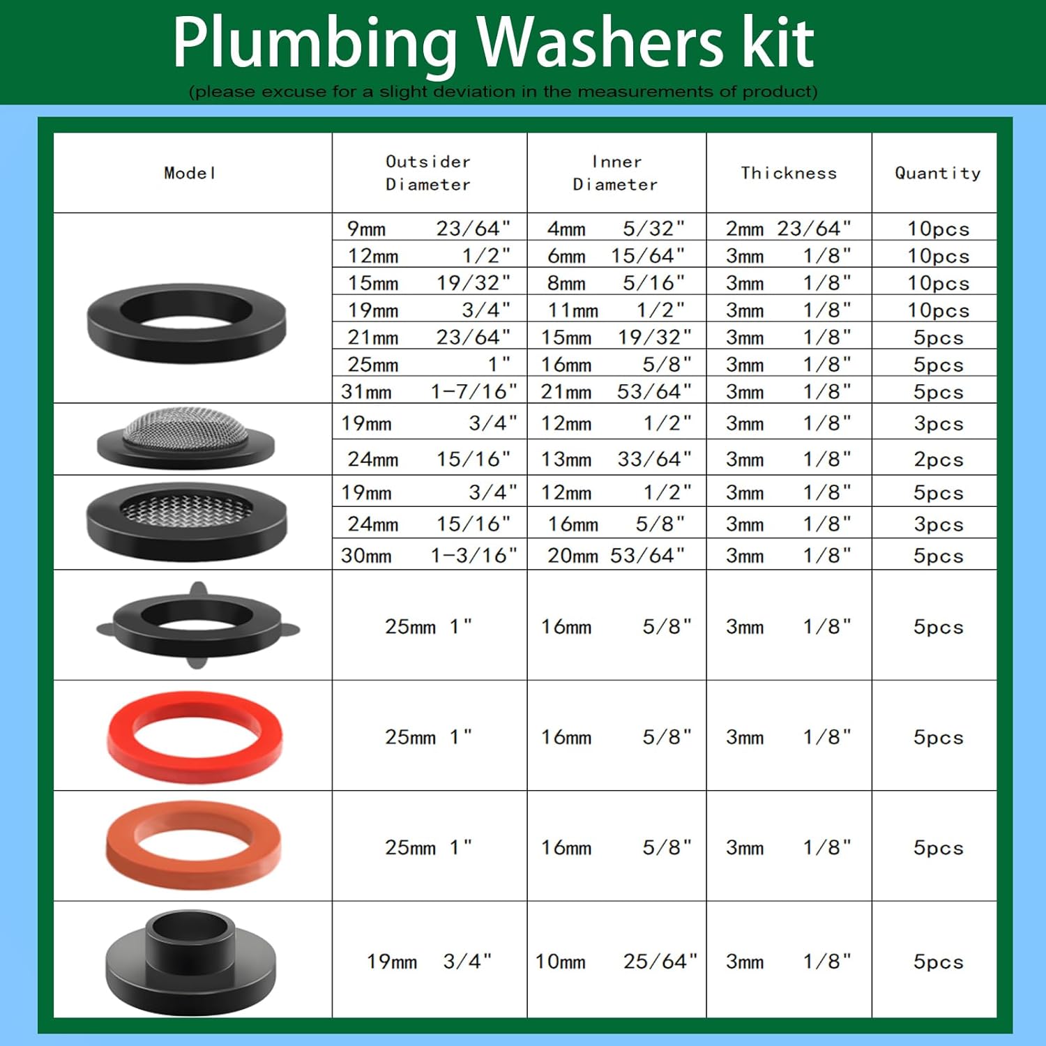 37 Sizes 1075Pcs 3-in-1 Home Universal Rubber Washers Assortment Kit Faucet washers & O-Rings & Plumbing gaskets for Faucets, Hoses, Spigots and Other Plumbing Seal Repair with Pick Hook