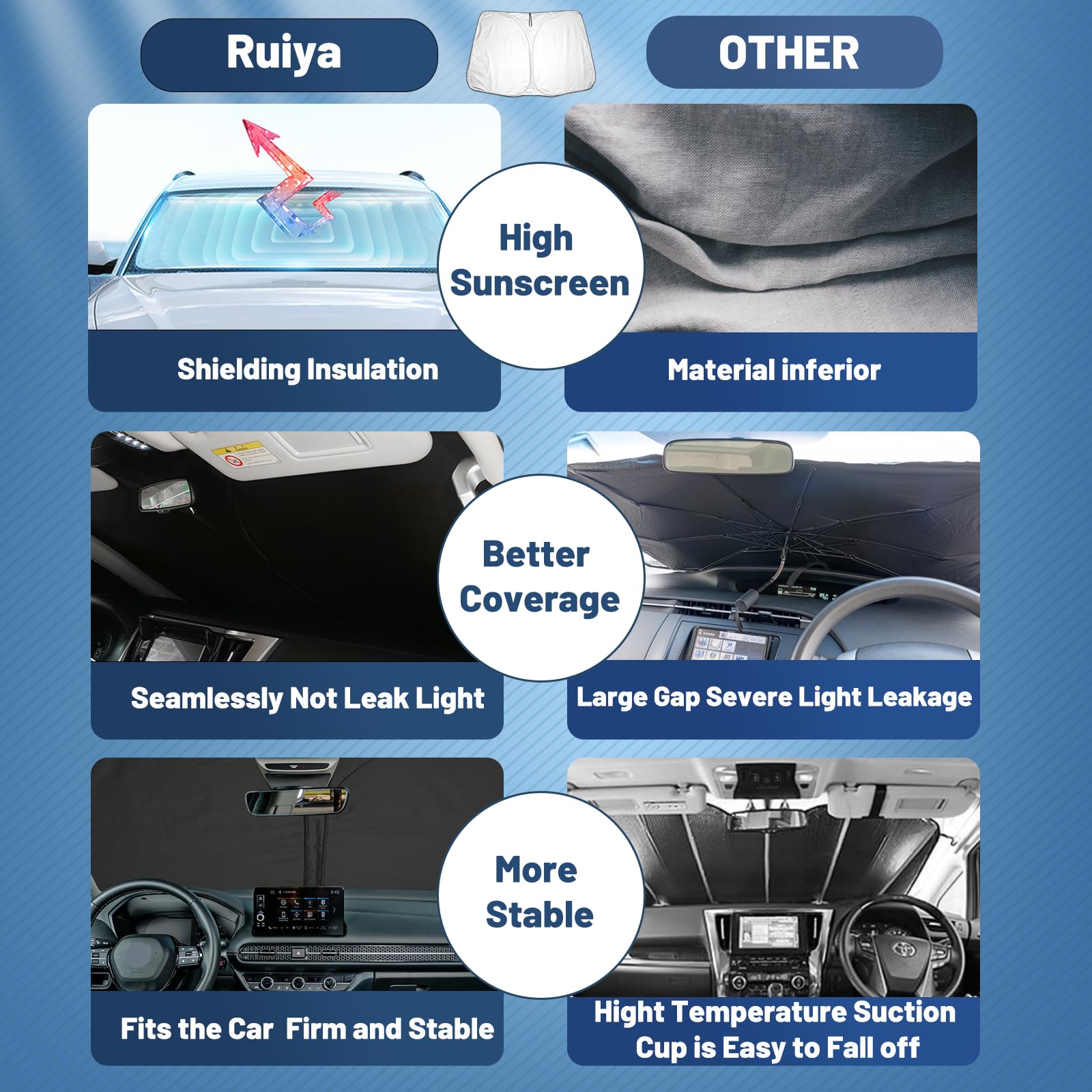Pare-Soleil Pare-Brise Honda HR-V 2021-2025 - Protection Thermique 99%, Installation Sans Ventouse, 4 Couches - 4