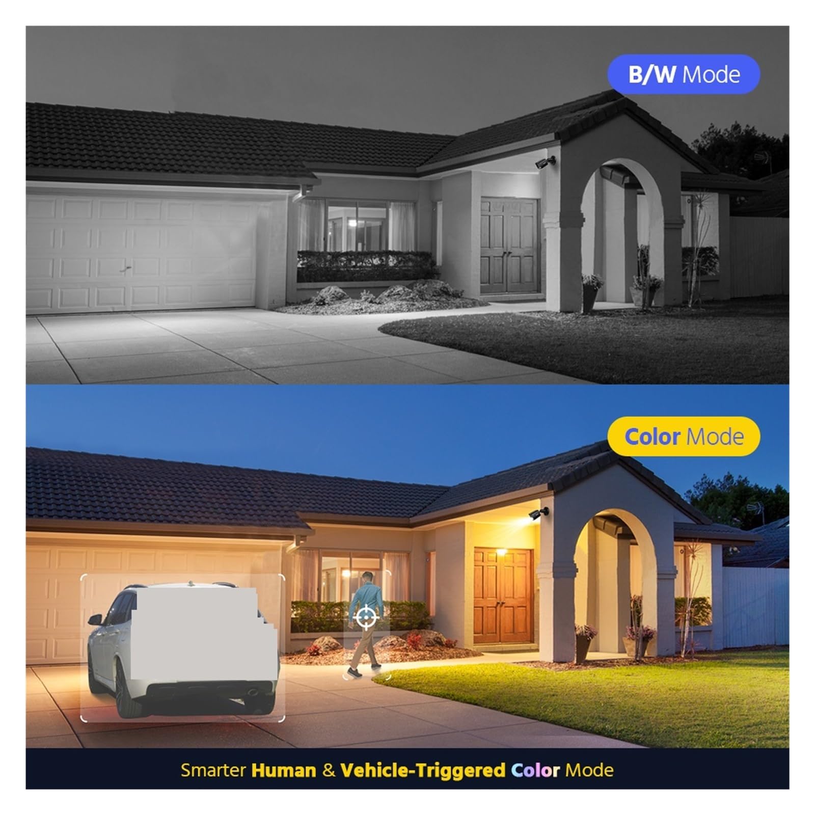 Kit Video Surveillance, Système de sécurité DVR Ultra HD 16CH avec 16 pièces 6MP Super HD Kit de caméra de sécurité intérieure extérieure à Vision Nocturne Polychrome(None,CR1CW)