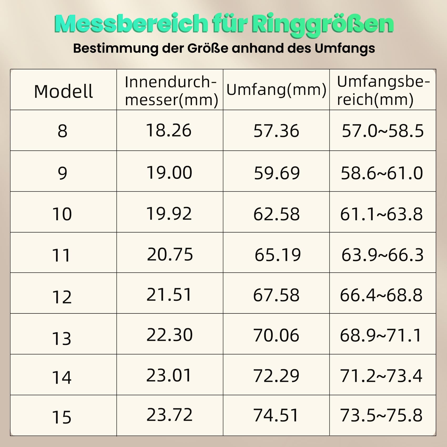 Smart Ring für Herren Damen, 2026 Upgrade Smartringe mit LED Anzeige, Fitness Ring IP68 Wasserdicht, Gesundheitsring mit Herzfrequenz/SpO2/Schlaftracker für Android und iOS
