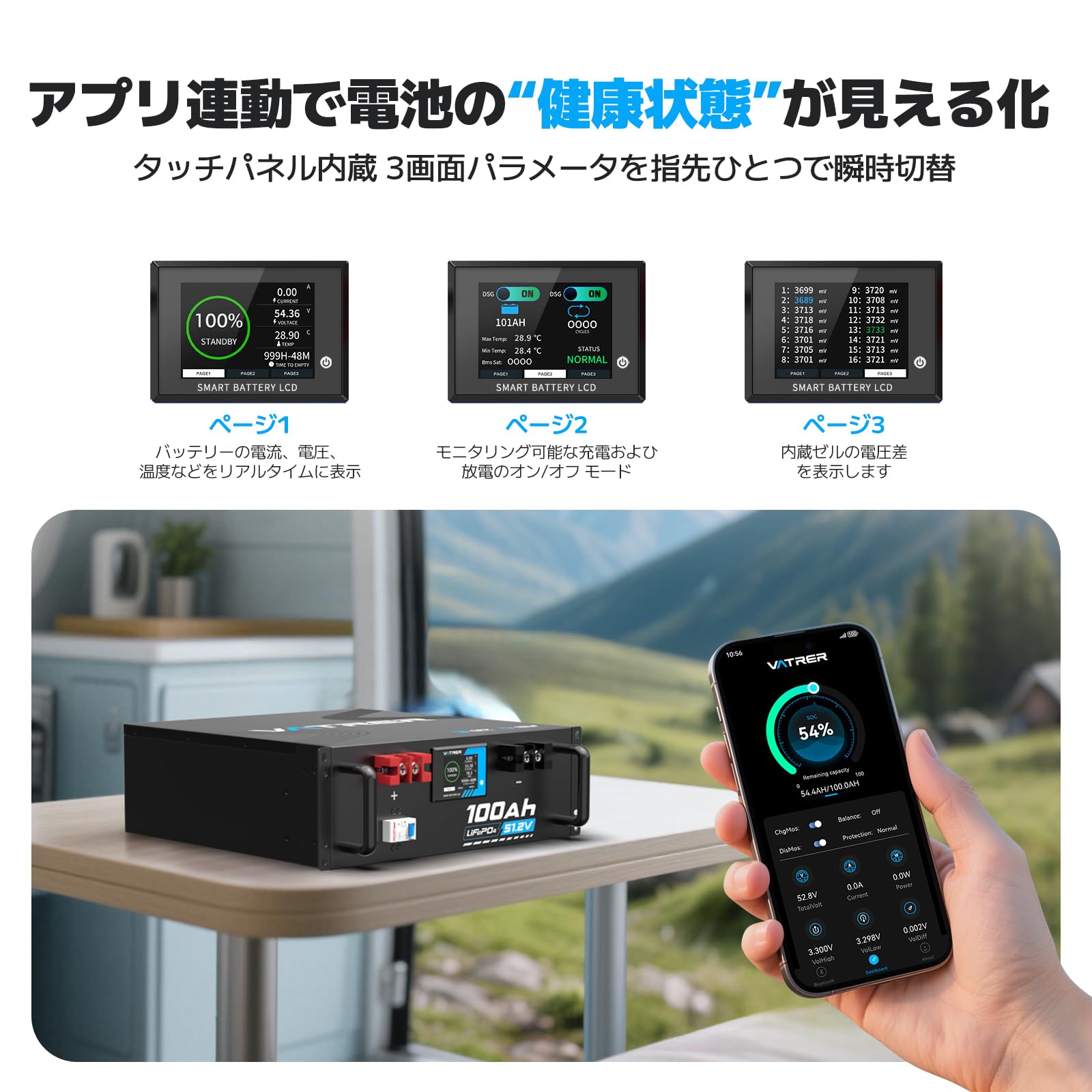 Amazon.co.jp: VATRER POWER 51.2V 48V 100Ah LiFePO4 Lithium Iron 