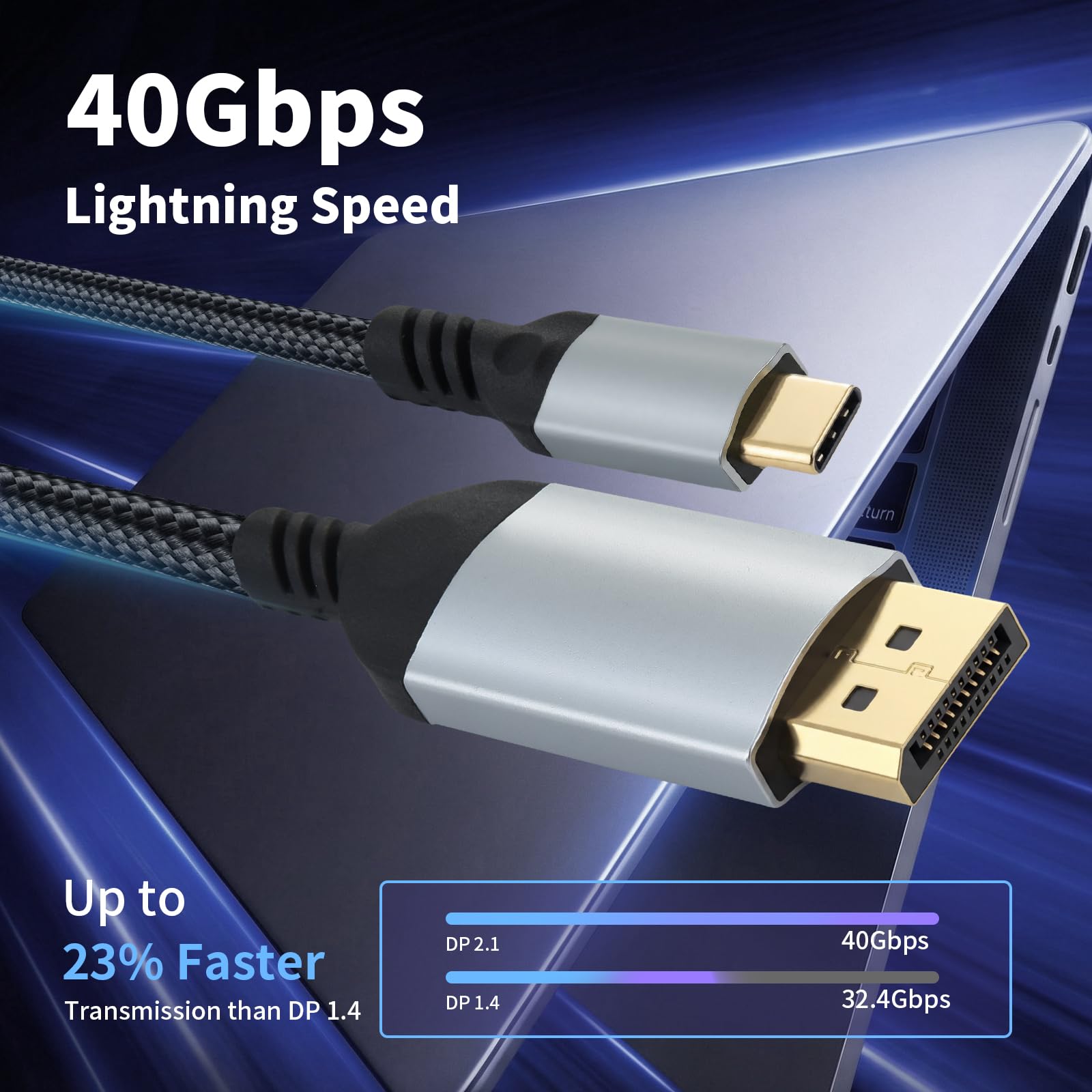 ELUTENG Cavo USB C a DisplayPort 2.1, 16K@60Hz 8K@120Hz 4K@240Hz Cavo da Thunderbolt 4/3 a DP 2.1 40Gbps Cavo USB Tipo C a DisplayPort per iPhone 17 16 15 Pro/Max per MacBook Pro/Air per iPad Pro(2M)