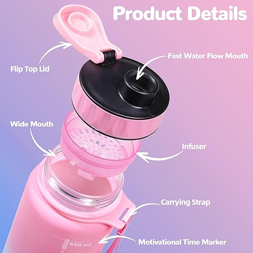 Miniatura 3 de Botella de agua grande con marcador de tiempo motivacional, jarra de agua con asa, botella deportiva transparente para gimnasio, campamento,