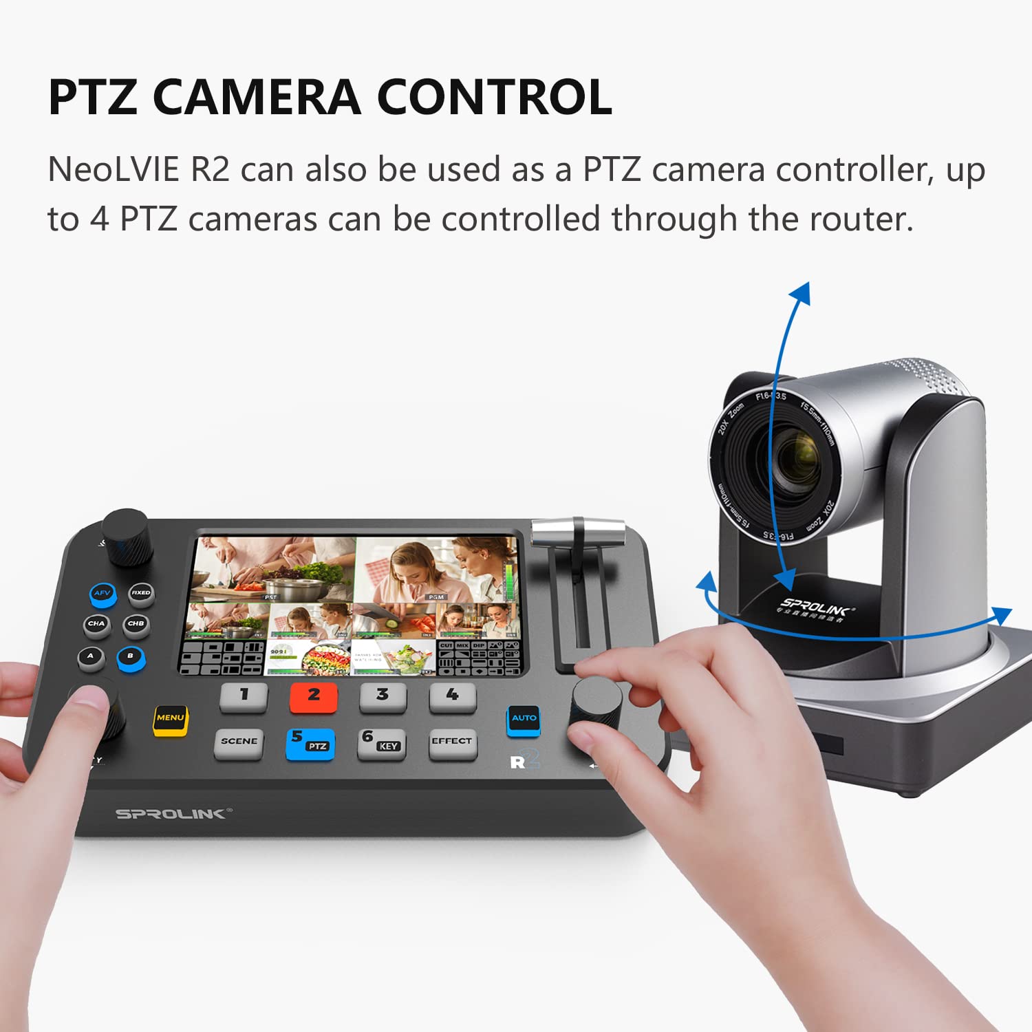 Amazon | SPROLINK NEOLIVE R2 ビデオミキサー 映像 スイッチャー HDMI