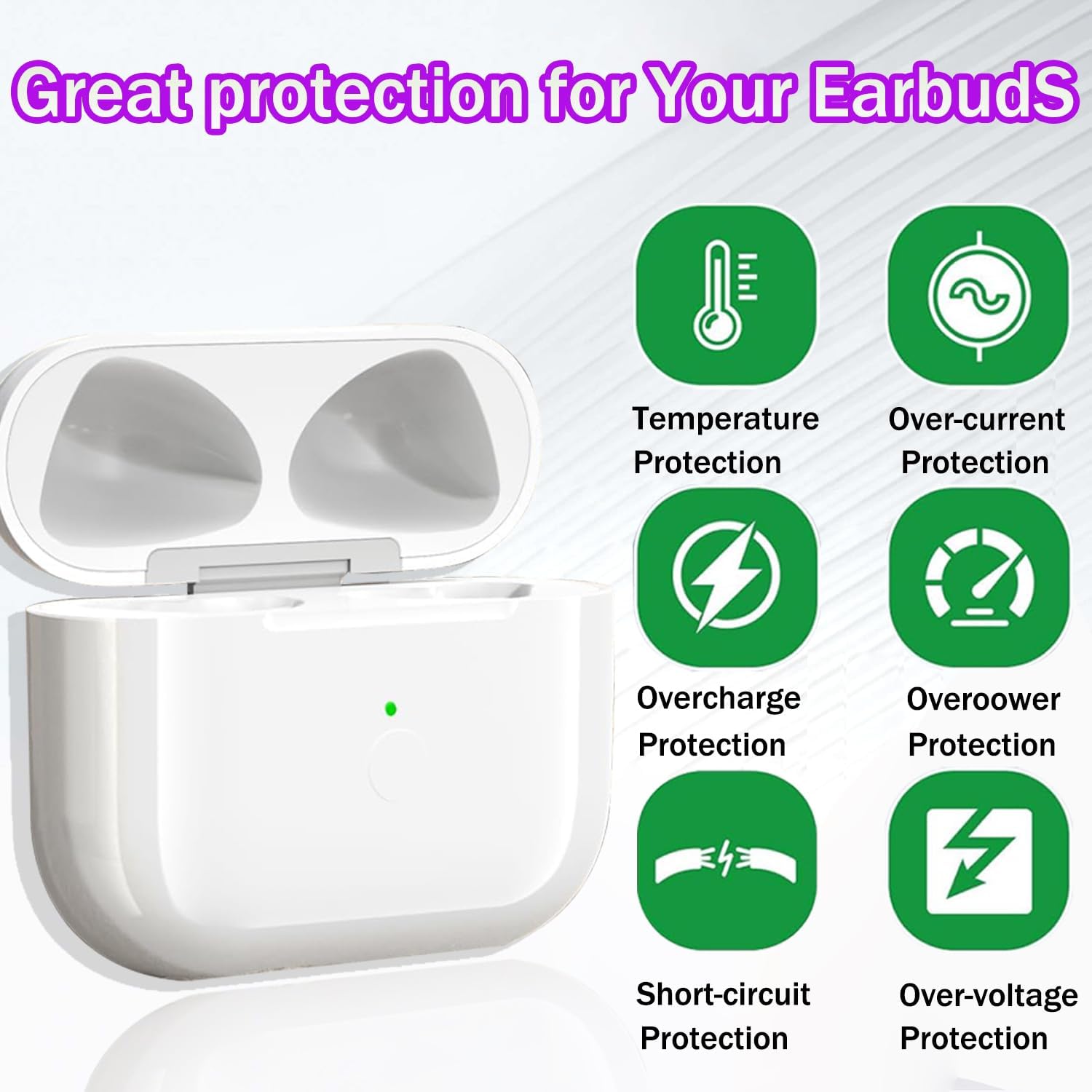 Charging Case Compatible with Airpods 4rd (2024), Type C Charging case for Air-pods 4rd, Wireless Charging case Replacement with Bluetooth Pairing Sync Button - Image 2