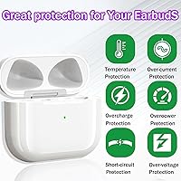 Vista 2 de Funda de carga compatible con Airpods 4rd (2024), funda de carga tipo C para AirPods 4rd, funda de carga inalámbrica de repuesto con botón