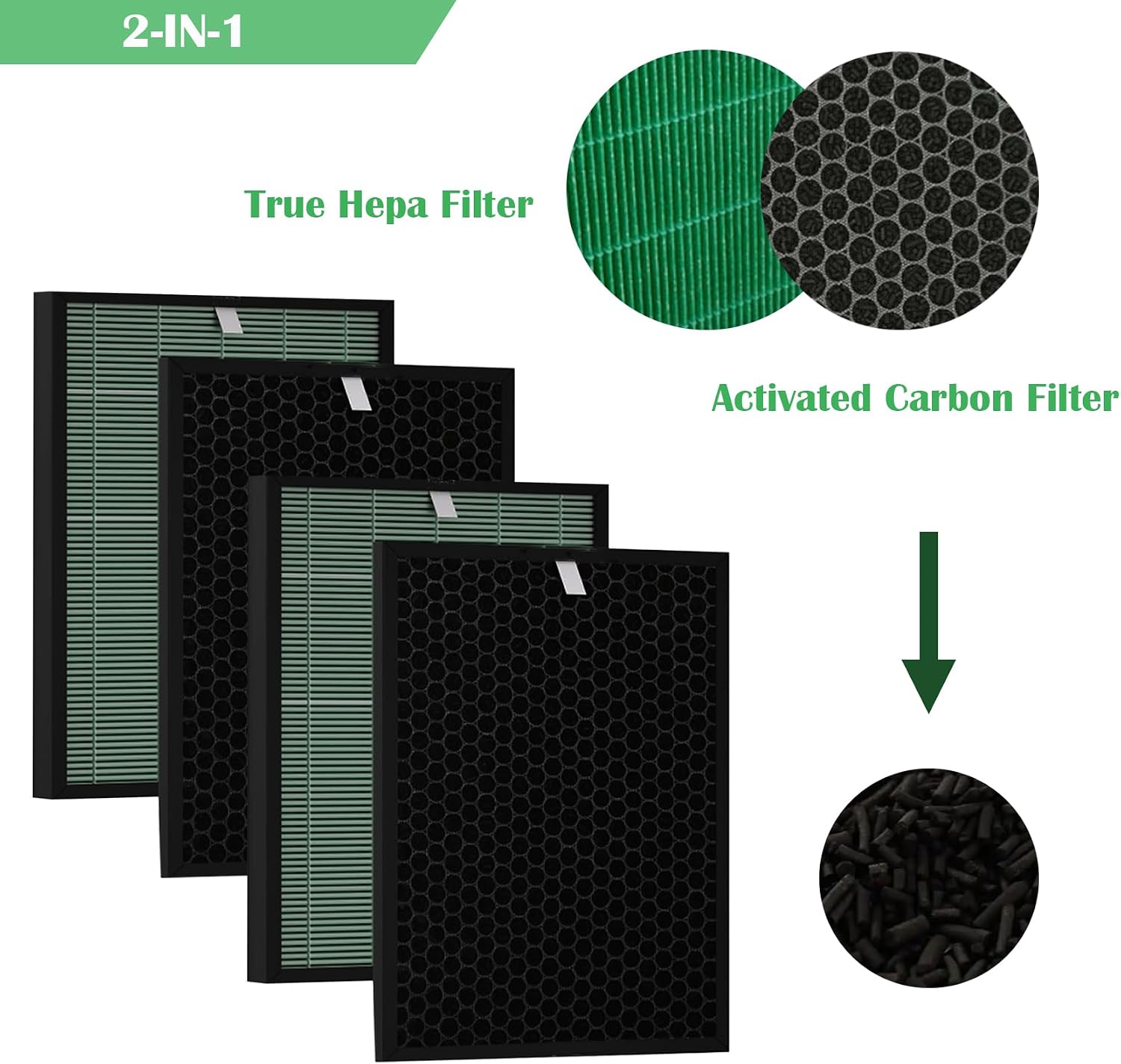 BioGS 2.0 Replacement Filter for Rabbit Air Ultra Quiet SPA-550A & SPA-625A image 3