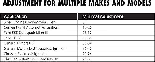 Miniatura 4 de OEMTOOLS 25069 Probador de chispas de encendido ajustable, probador de bujías para motores pequeños y motores grandes, probador de carga de chispas,