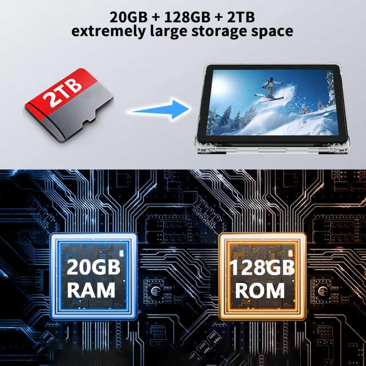 Android 15 Tablet 10 inch Tablets, 20GB RAM 128GB ROM 2TB Expandable, 2.0GHz Quad-core Processor, 2 in 1 Tablet with Keyboard Case Stylus Mouse, 5G WiFi6, BT 5.0, 6000mAh, Widevine L1, GMS, Black