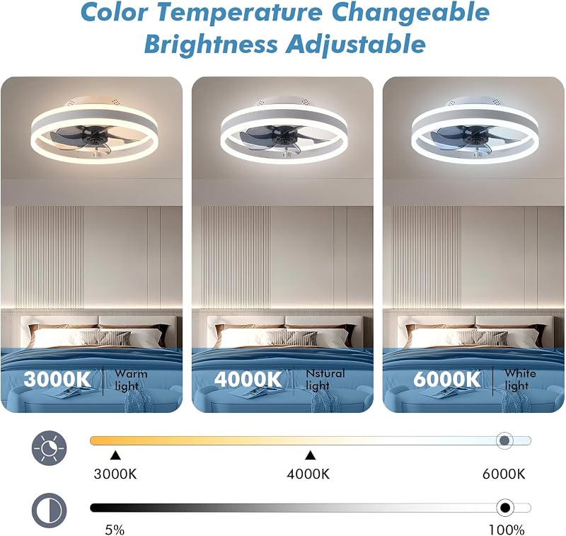 MOSSCO Mennyezeti Ventilátor LED Világítással, 40 cm, Távirányítós, Applikációval Vezérelhető, 3 Fényerő, 6 Sebességfokozat, Csendes Működés