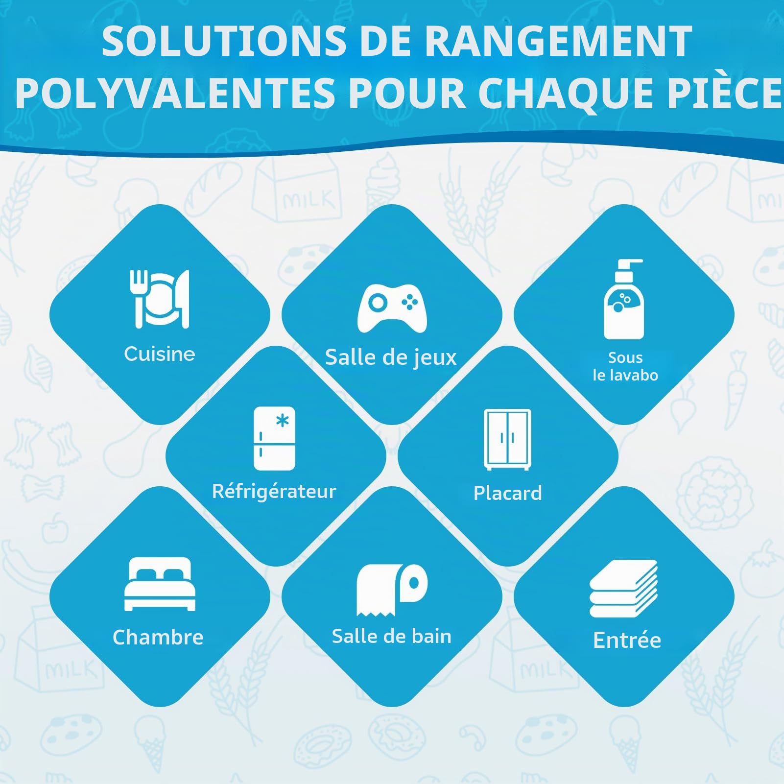 Organisateur Frigo, Rangement Frigo Transparent, Organisateurs Ménagers Indispensables Adaptés aux Cuisines, Placards et Réfrigérateurs (Lot de 4, L(30x20x15CM))