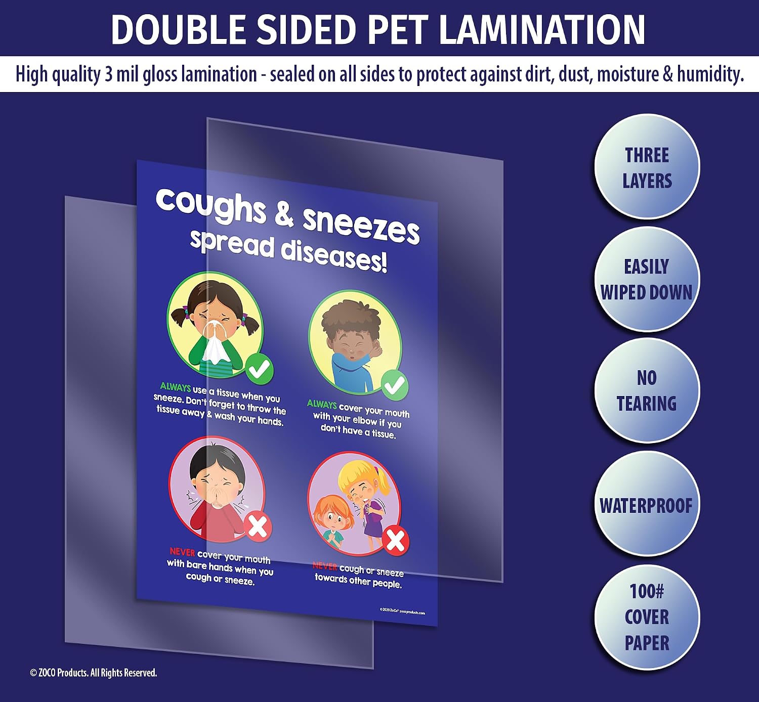 ZOCO – Kids Health & Hygiene Posters (4-Pack) – School Nurse Office Essentials – Healthy Habits, Handwashing, Cover Your Cough, When Sick Kids Should Stay Home – Laminated