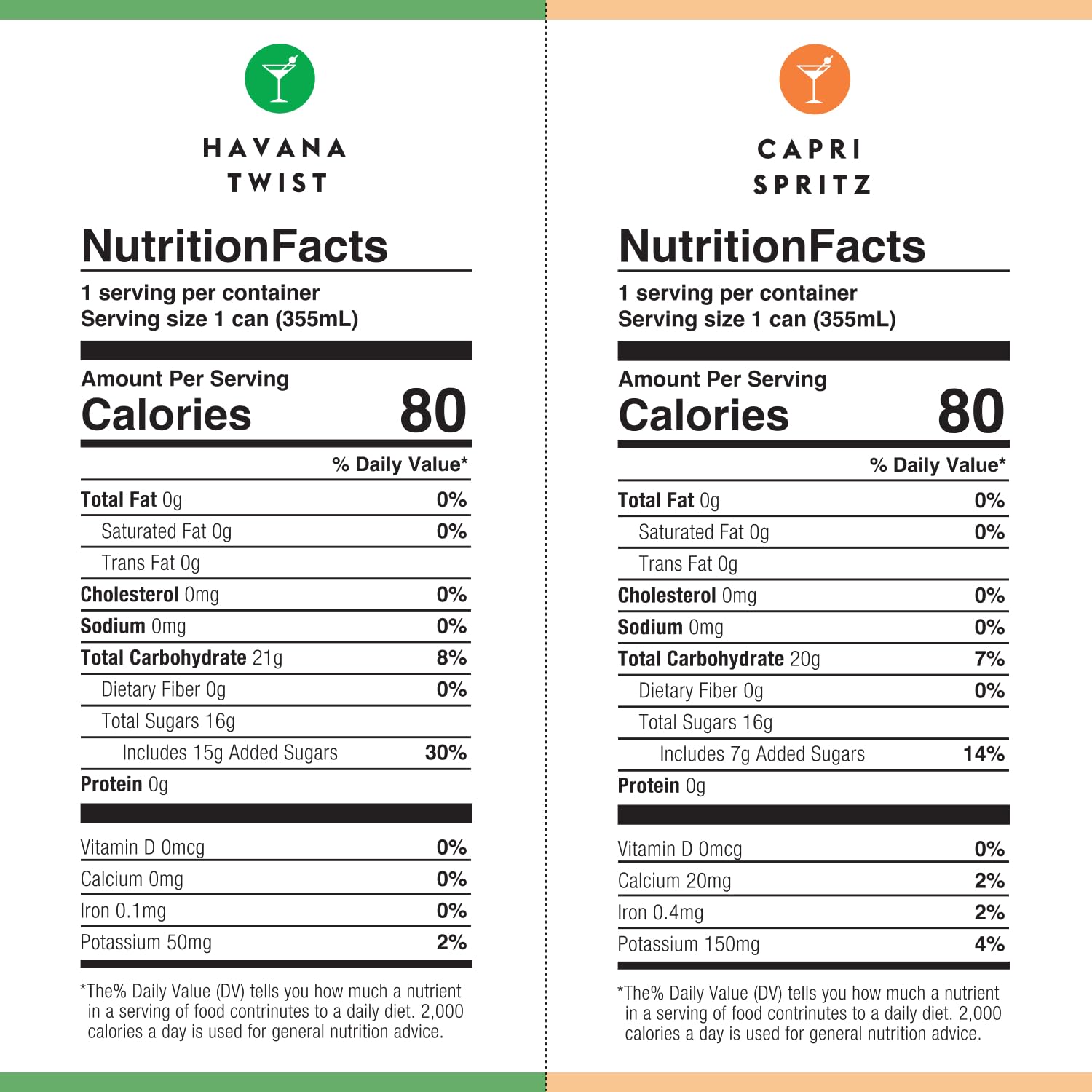 Mocktail Club Variety Pack Sparkling Non-Alcoholic Cocktails 12oz (12pk), Gluten-Free, No Artificial Ingredients, Zero Proof – Bombay Fire, Havana Twist, Manhattan Berry & Capri Spritz