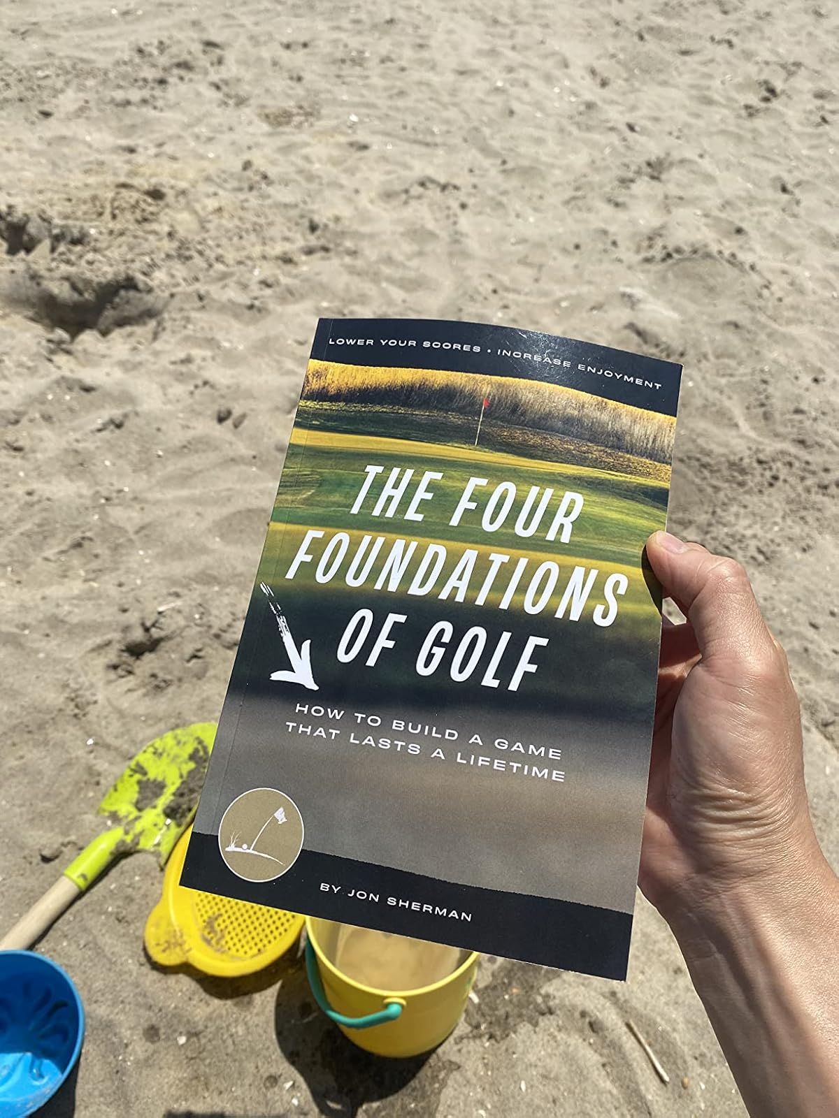 review attached image