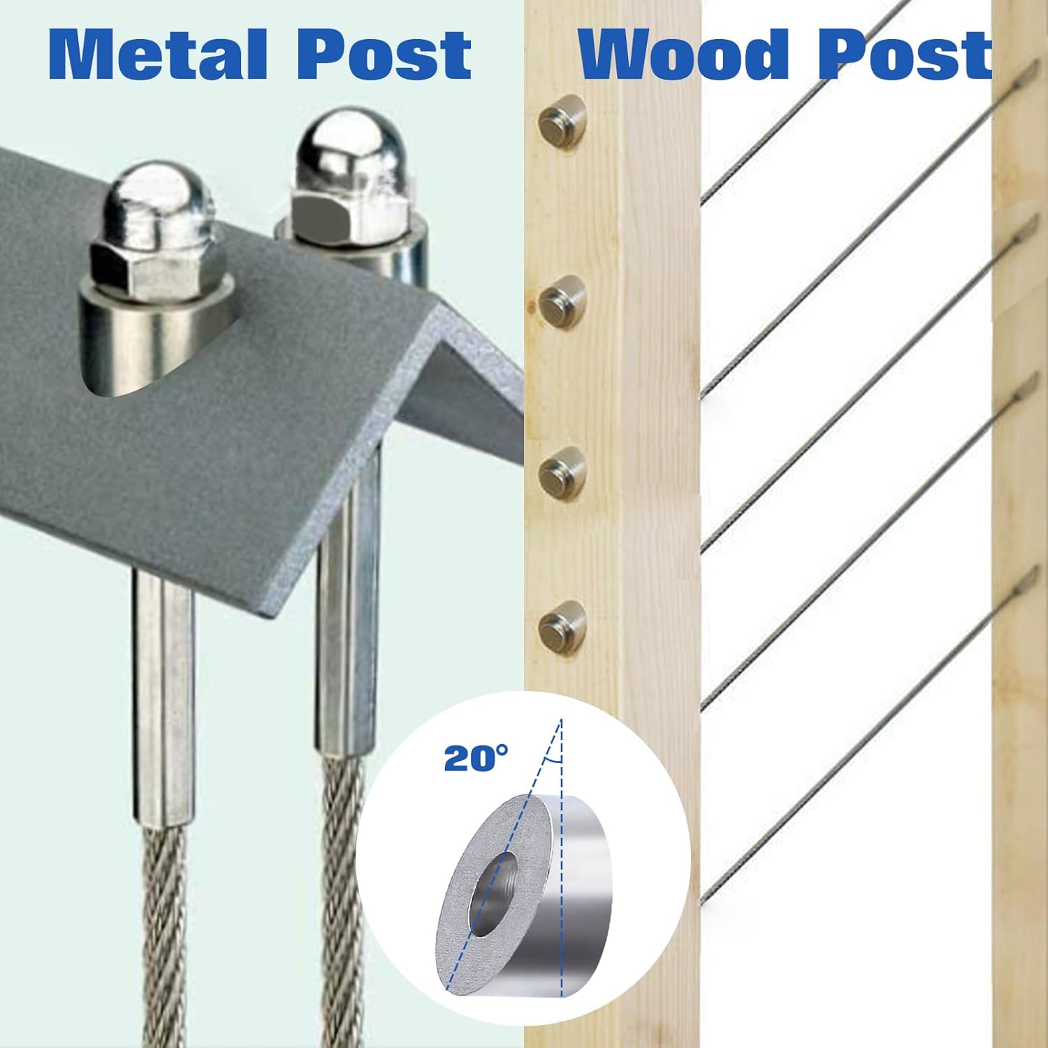 20Pack 1/4" ID Angle Washers for Cable Railing Post 20 Degree Stainless Steel Angle Beveled Washer Cable Railing Angled Washer for 1/8" 5/32" 3/16" Deck Stair Railing Wood Metal Aluminum Post